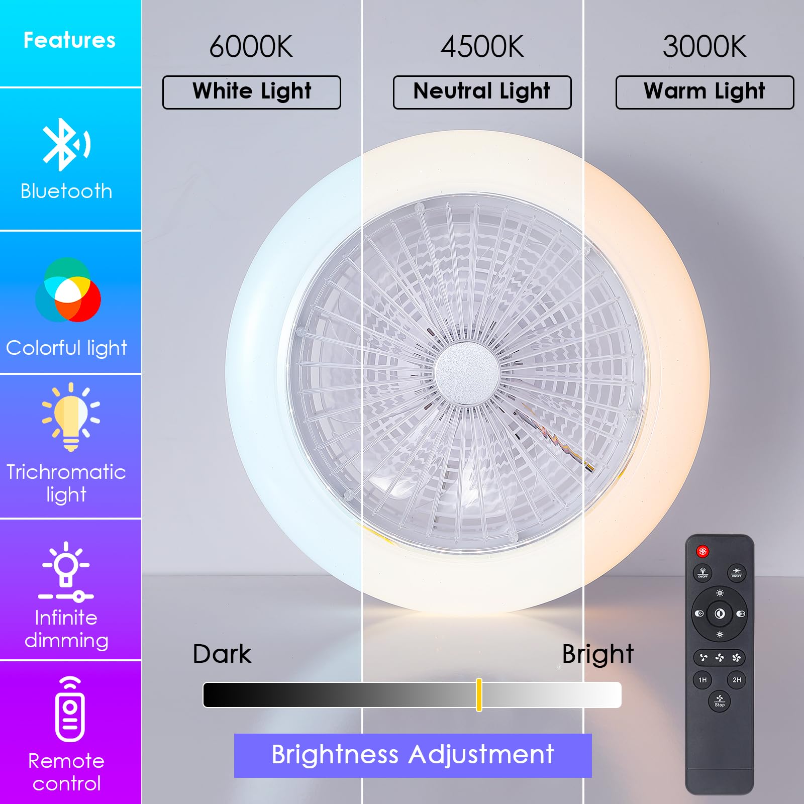 Asyko RGB Ceiling Fan with Lights and Remote Control, 18" Flush Mount Bladeless Ceiling Fan with Bluetooth Speaker, 3 Wind Speeds and Dimmable, Enclosed Ceiling Fans for Bedroom, Kids Room……