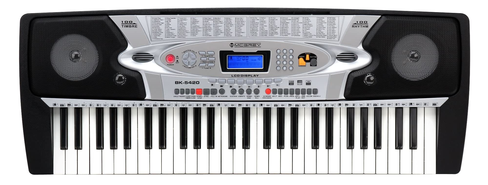 McGrey BK-5420 Control Panel