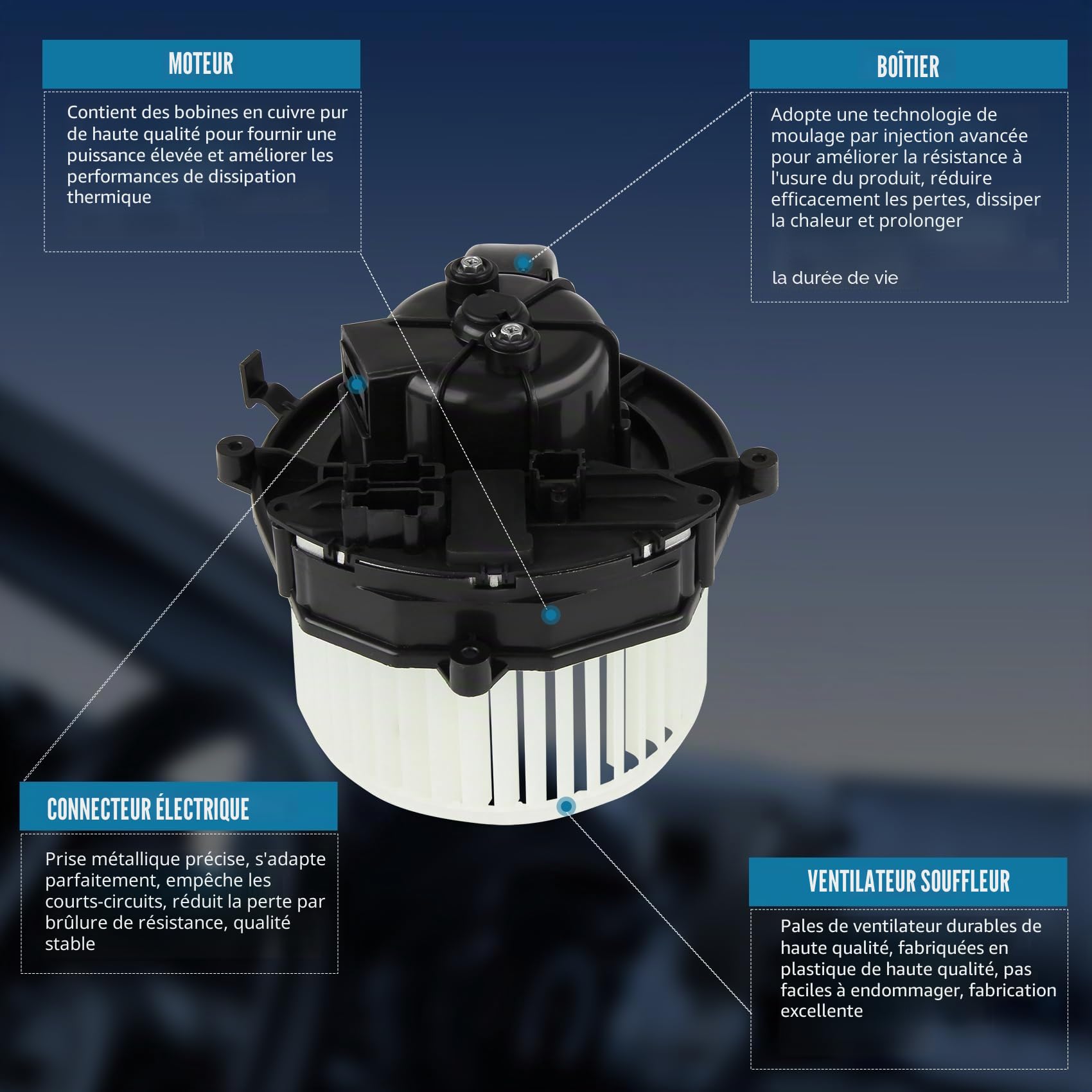 DOCAS Moteur de ventilateur,Pulseur d'air habitacle + régulateur 6441CG compatible avec Citroen Berlingo C4 Peugeot Partner 1.6 1.6 HDI 2006-2025