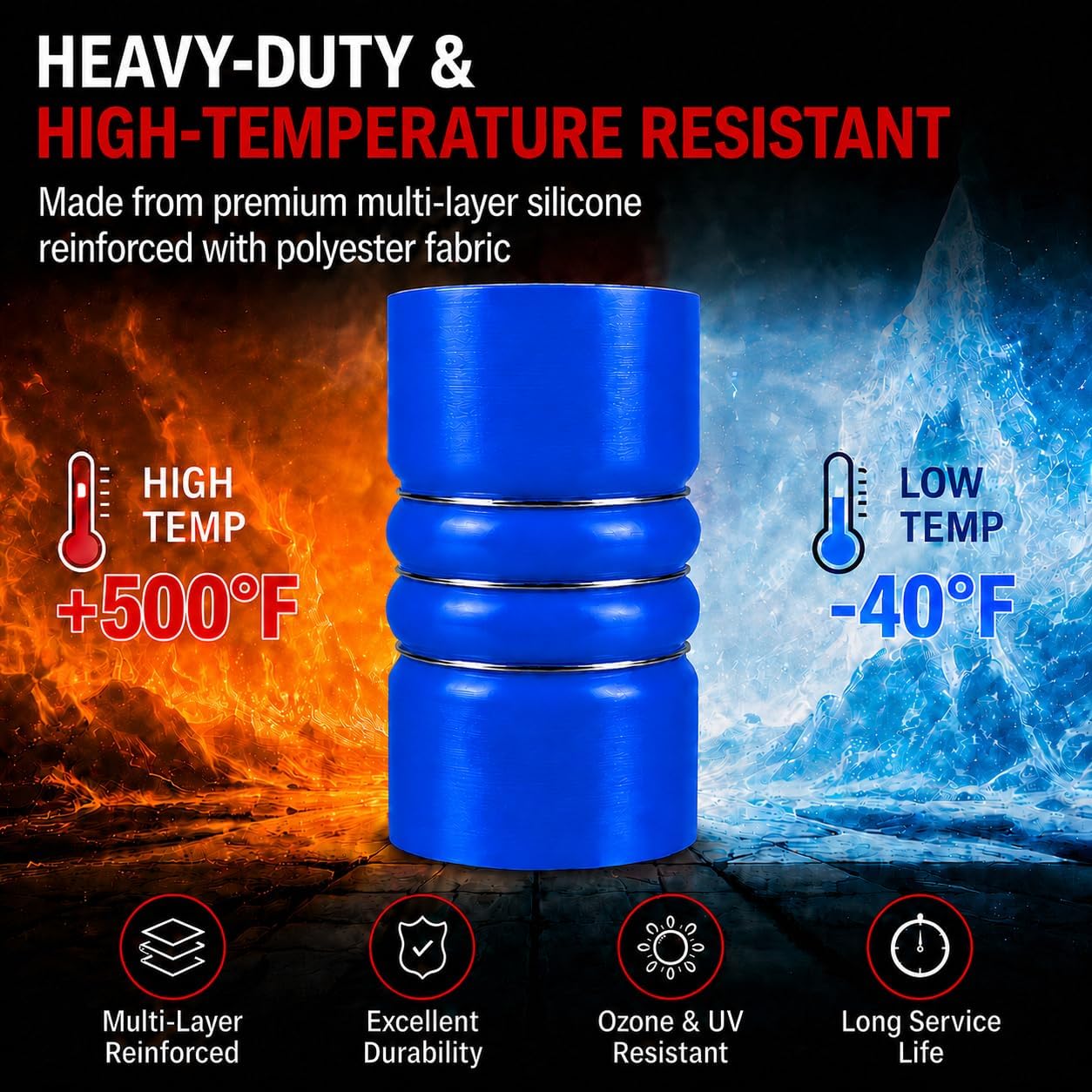 4Pack 3" x 6" Silicone Charge Air Cooler Hose with T-Bolt Clamps, Blue
