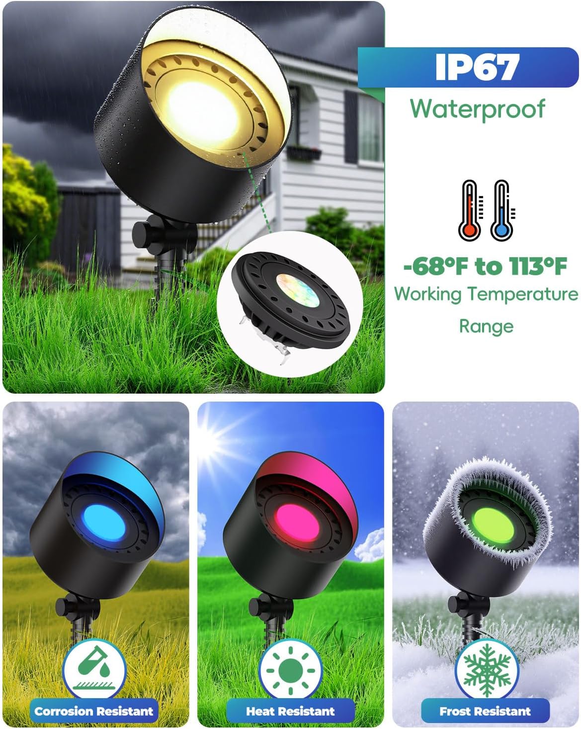 RGBW Color Changing PAR36 LED Bulb, CCT Tunable 2700K to 6500K, Dimmable with Remote and Bluetooth-Compatible App Control, Weatherproof for 12V Low Voltage Landscape Lighting