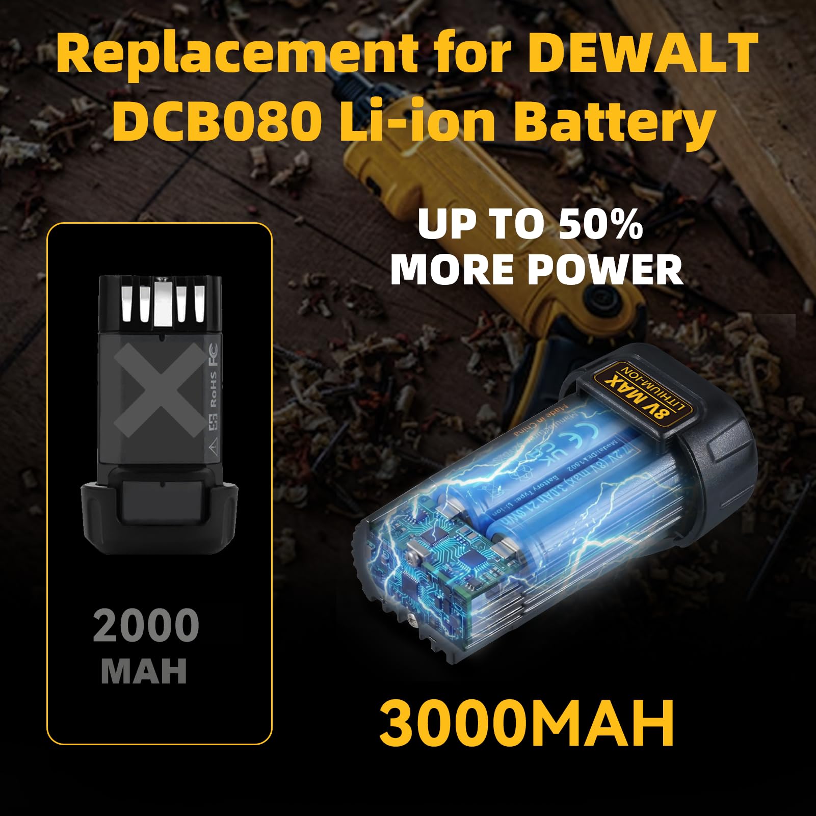 Batería de repuesto de 3000 mAh para batería de iones de litio Dewalt de 8 V compatible con Dewalt DCB080 DCF680N1 DW4390 DCF680N2 DCF680G2, 4 paquetes
