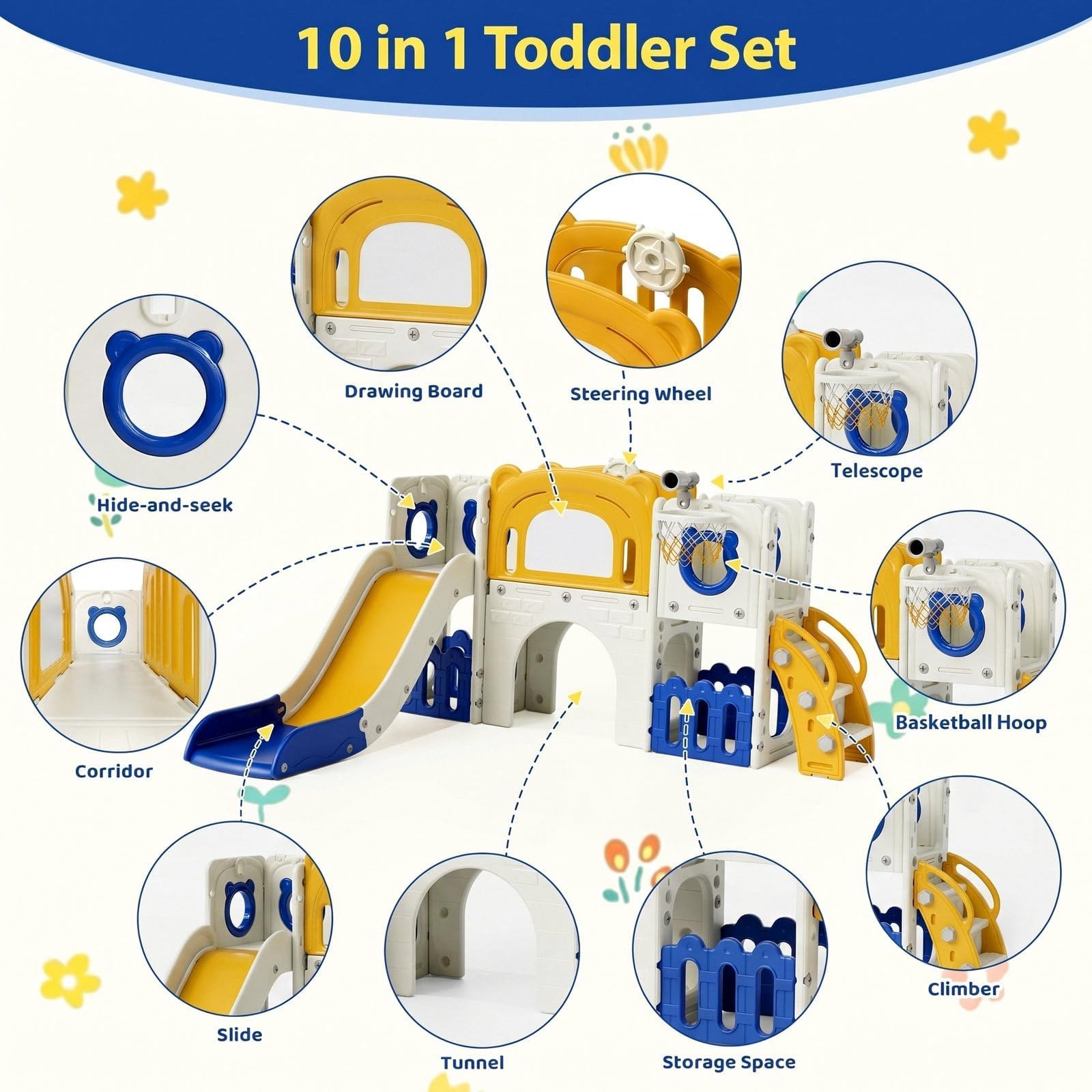 MAMIZO Parco Giochi Modulare 10 in 1 - Scivolo per Bambini da Esterno ed Interno con Canestro da Basket, Telescopio,Tunnel, Tavolo da Disegno,Spazzola e Vano Deposito (Giallo Verde), 4PCS Moduls