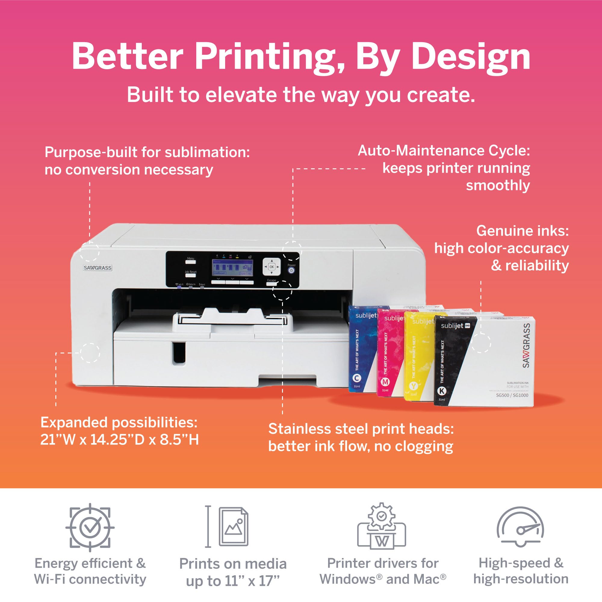 Sawgrass SG1000 Sublimation Printer Bundle | Includes Professional Dye-Sublimation Printer, Standard Size SubliJet UHD Inks & TruePix Sublimation Paper | Wi-Fi Connectivity | Create Custom Designs