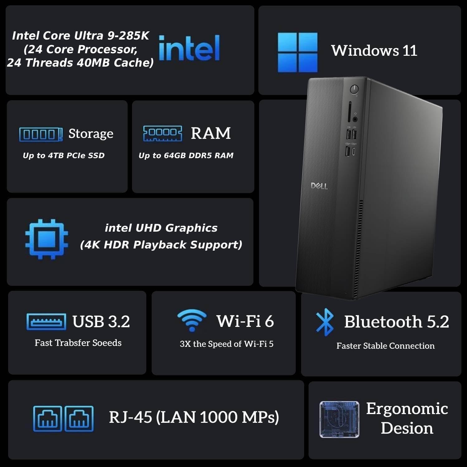 Dell 2025 ECS1250 Business Desktop - Intel Ultra 9-285K(24Core Processor, 24Threads), Ultra-Quiet Design, 32GB DDR5 RAM, 1TB PCIe SSD, SD-Reader, Dual 4K Monitor Support, Keyboard & Mouse, Windows11 - Image 2