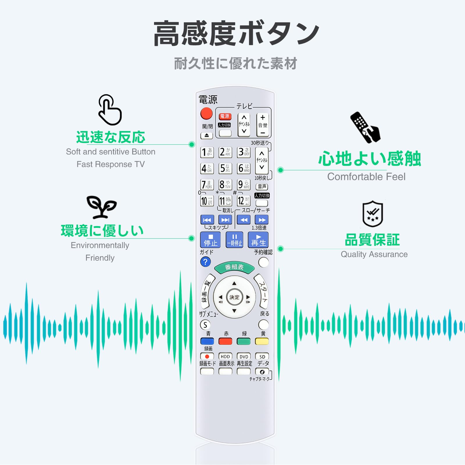 Amazon | ブルーレイレコーダーリモコン N2QAYB000349 for Panasonic
