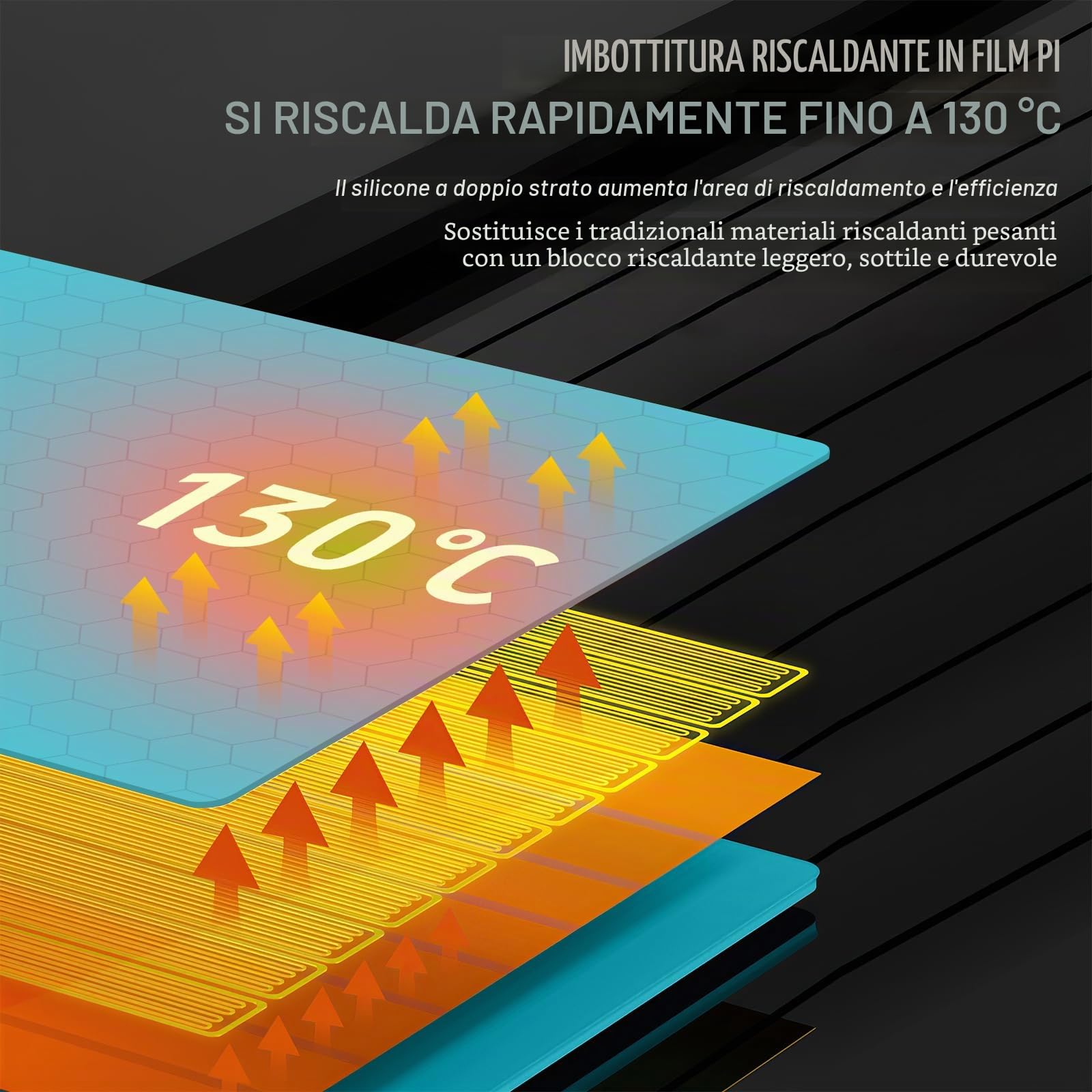 Piastra Riscaldante per Schermo LCD, Piastra Riscaldante per Smartphone e Pad 320W Separatore di Schermo del Telefono Cellulare Schermo LCD Separatore Tappetino Riscaldante LCD - 38x22x3,5cm
