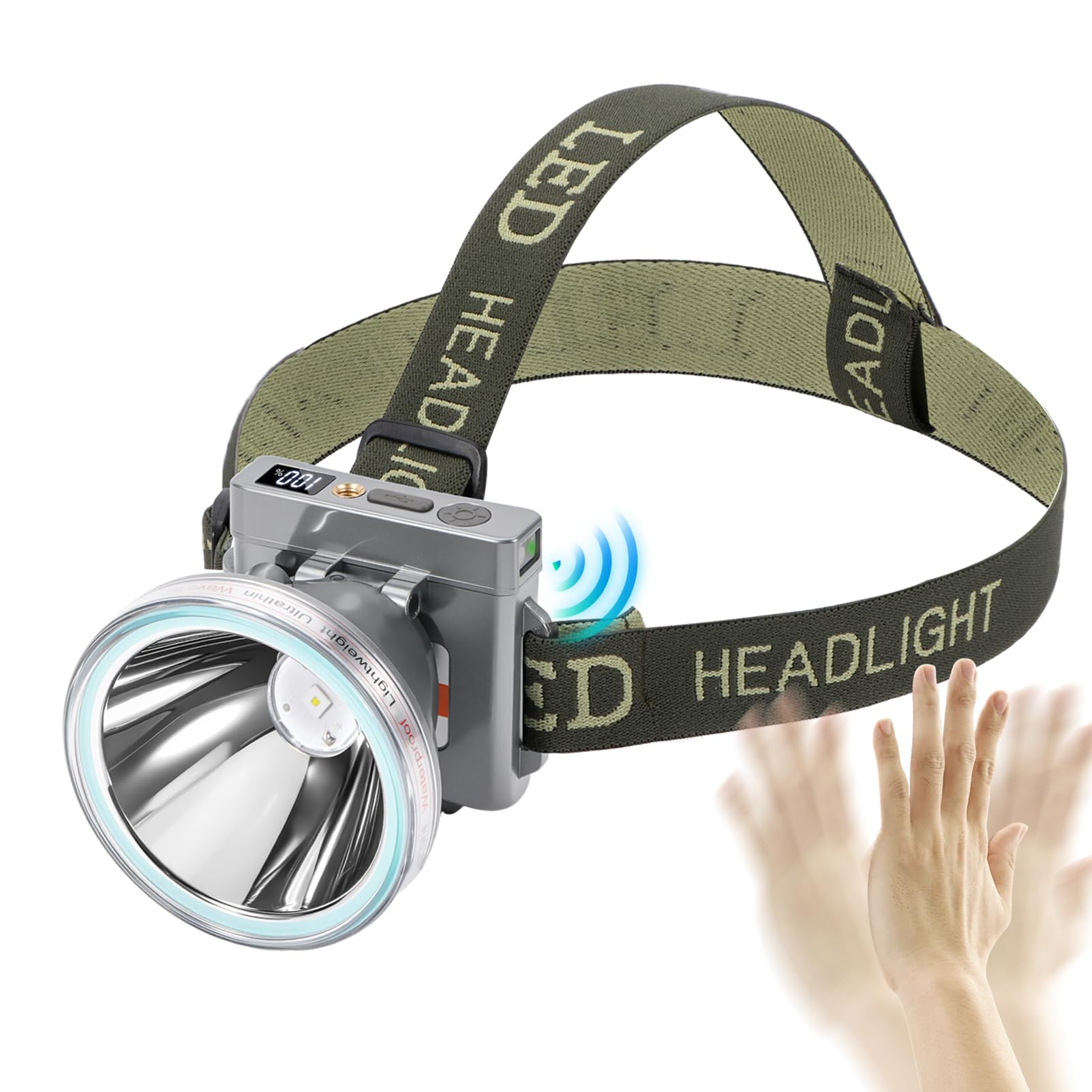 Lampada frontale a LED super leggera con batteria ai polimeri ultra sottile con sensore di movimento, display del livello della batteria, 5 modalità ad alta luminosità, impermeabile, perfetta per