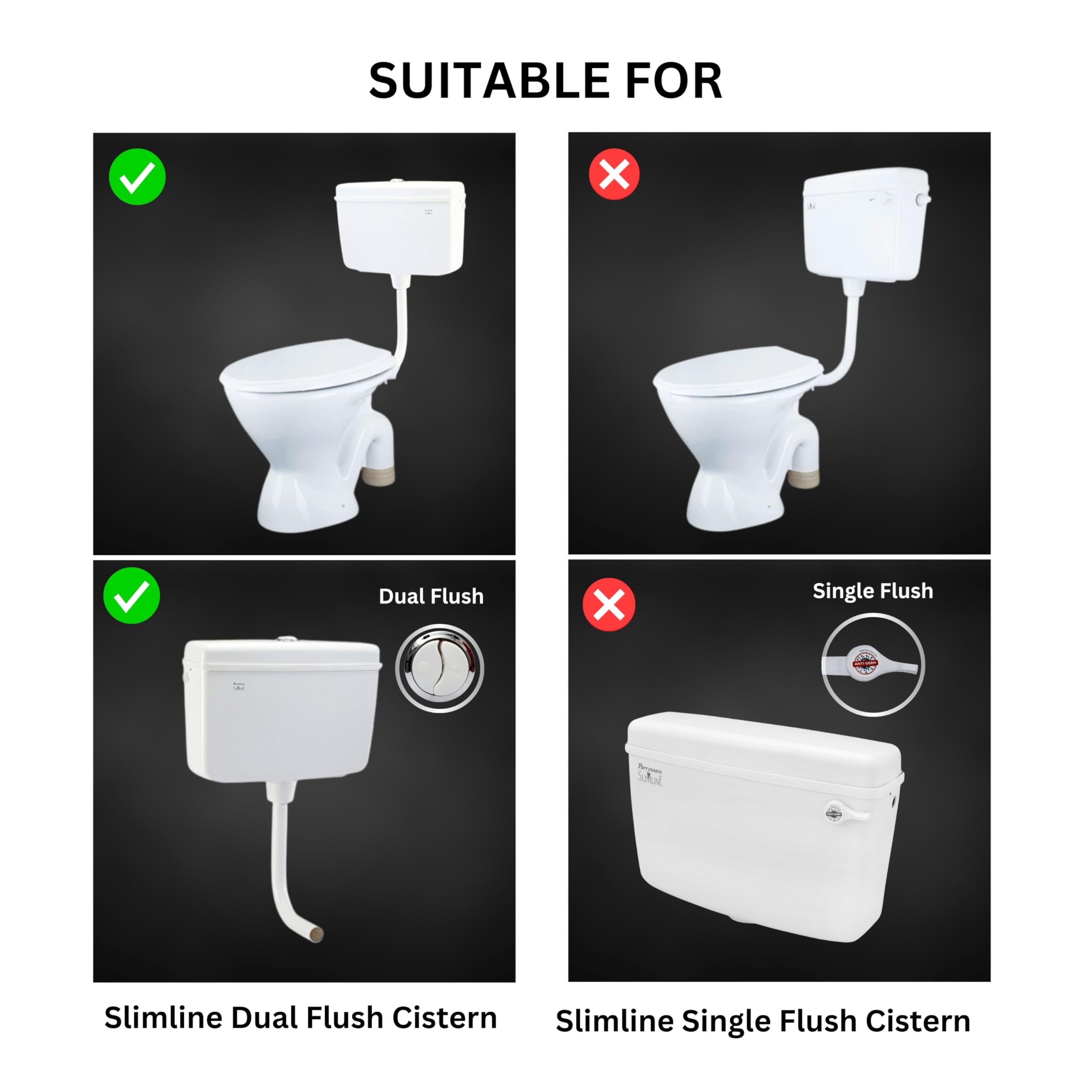 PARRYWARE SLIMLINE PREMIUM Flush Tank for Toilet | Polymer/PVC Dual Flush System Exposed CISTERN (White) 10-5L | 2 Year Warranty | for Western (EWC) or Indian Commodes | E83921C 1