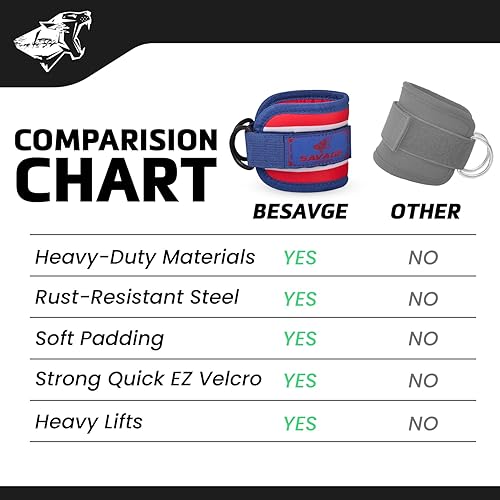 Miniatura 39 de Correa de tobillo para accesorios de máquina de cable Tobillera de gimnasio para patadas, entrenamientos de glúteos, extensiones de piernas