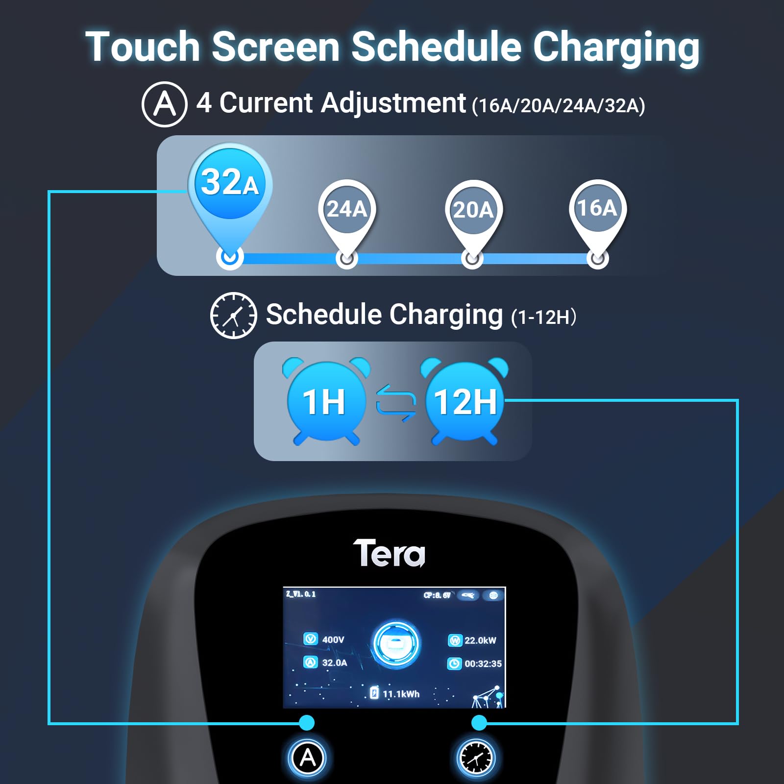 Tera Ładowarka EV z Smart App 32A Typ 2 11KW lub 22kW 400V CE i TUV Wallbox kabel do ładowania 7 metrów uchwyt ładowarki Sterowanie aplikacją&Wtyczka trójfazowa CEE - czarny W01