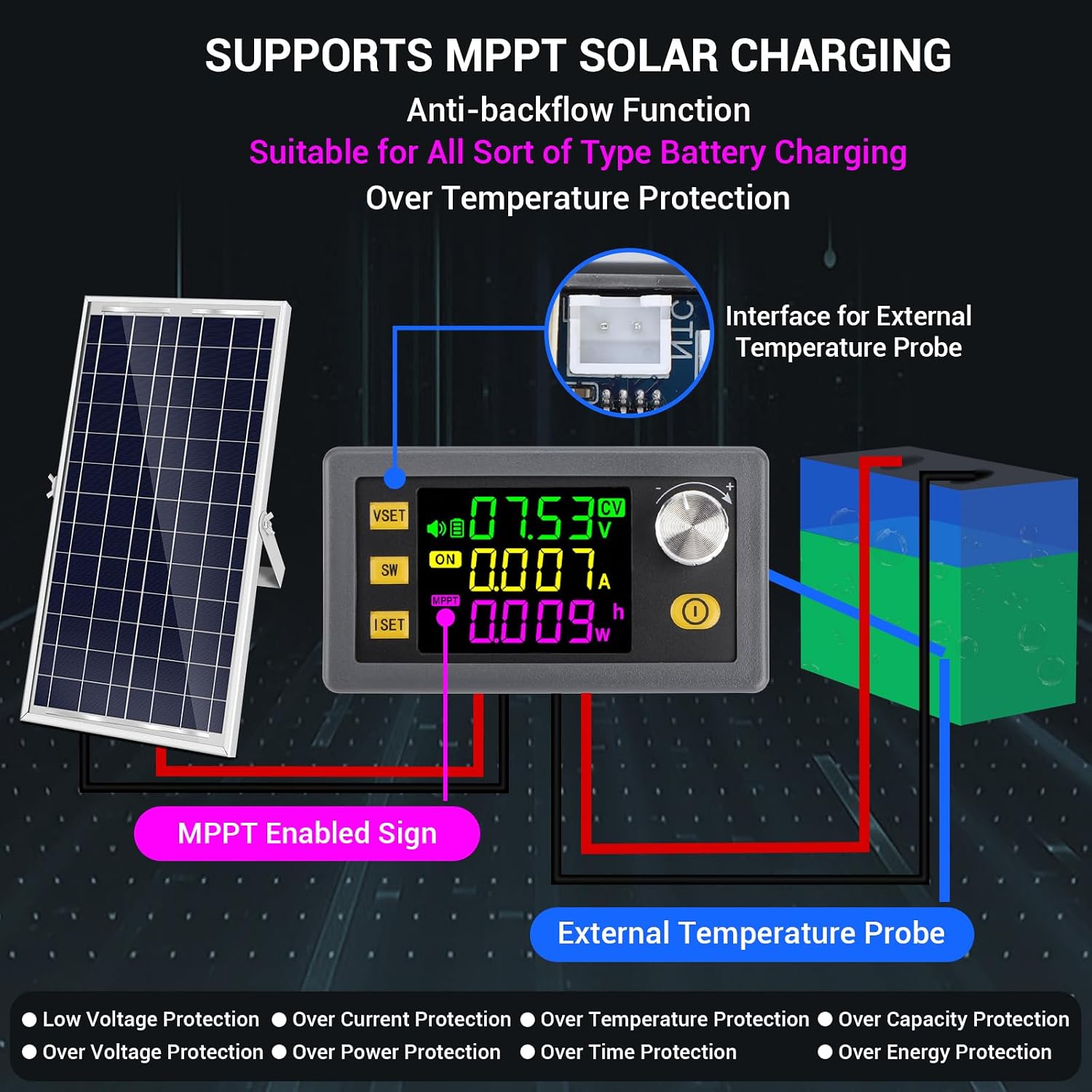 MPPT Solar Charging Diagram