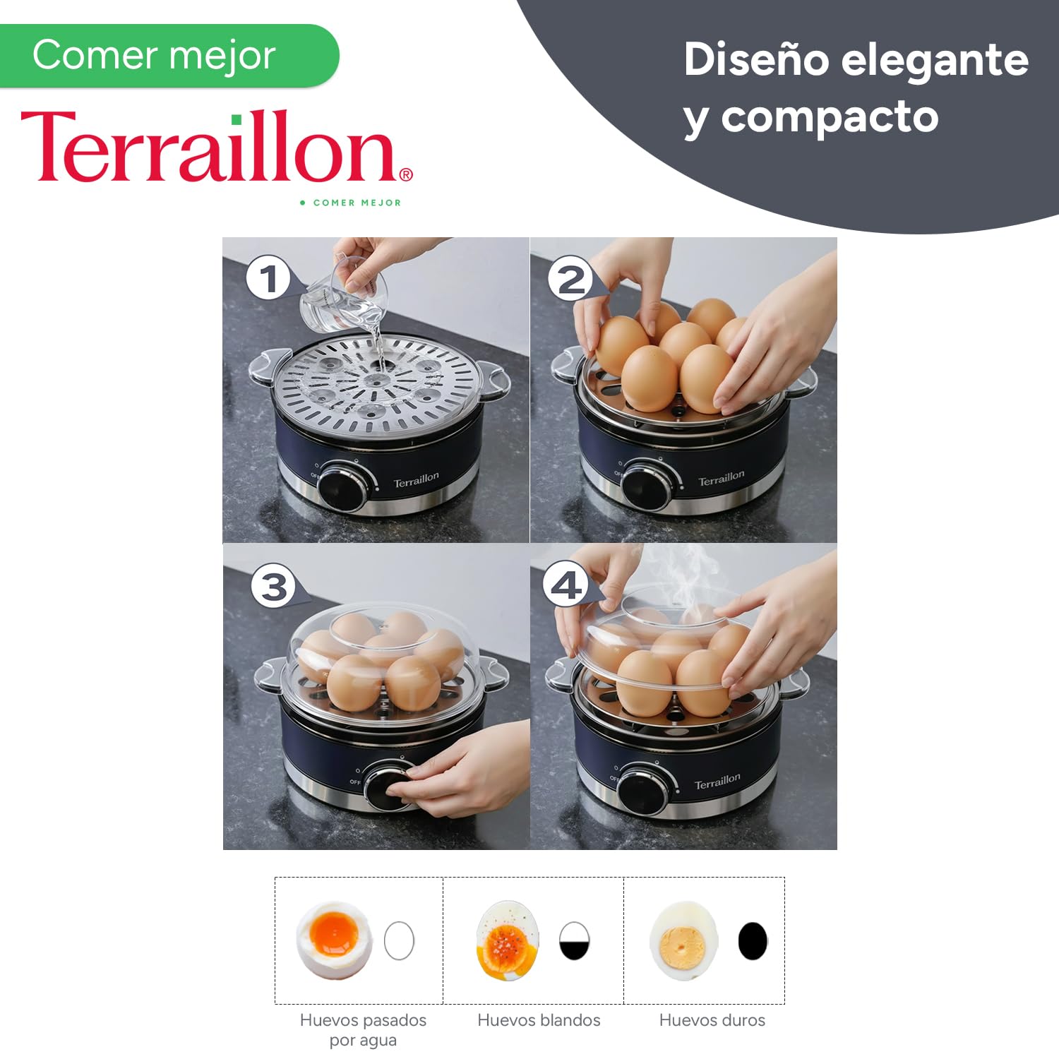 TERRAILLON - NEW MOON - Olla de huevo eléctrica, capacidad 7 huevos, 410 W, temporizador integrado, tapa integrada, vaso de medición, cuerpo de acero inoxidable pintado, azul
