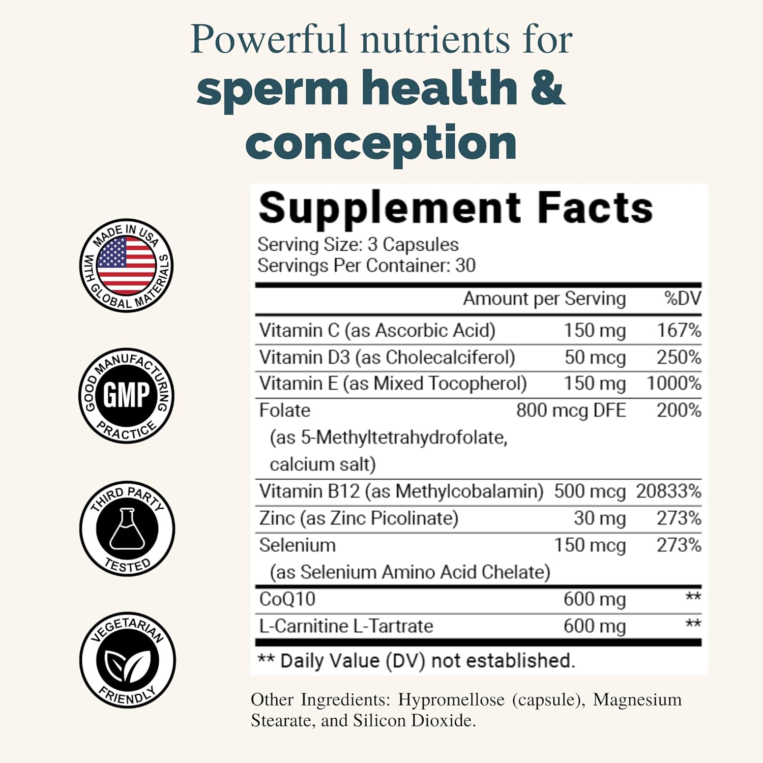 Fertility Support for Men - Sperm Health Prenatal with CoQ10, Zinc, Folate, L-Carnitine & More - 90 Capsules, 30 Days - Image 2