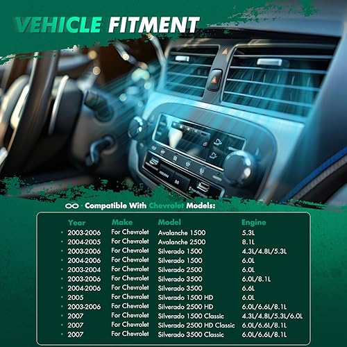 Vista 485 de SCITOO Reemplazo de actuador de puerta de mezcla de calentador HVAC para Ford F-150 2004-2008, para Ford para Lobo 2004-2008, para Lincoln para Mark