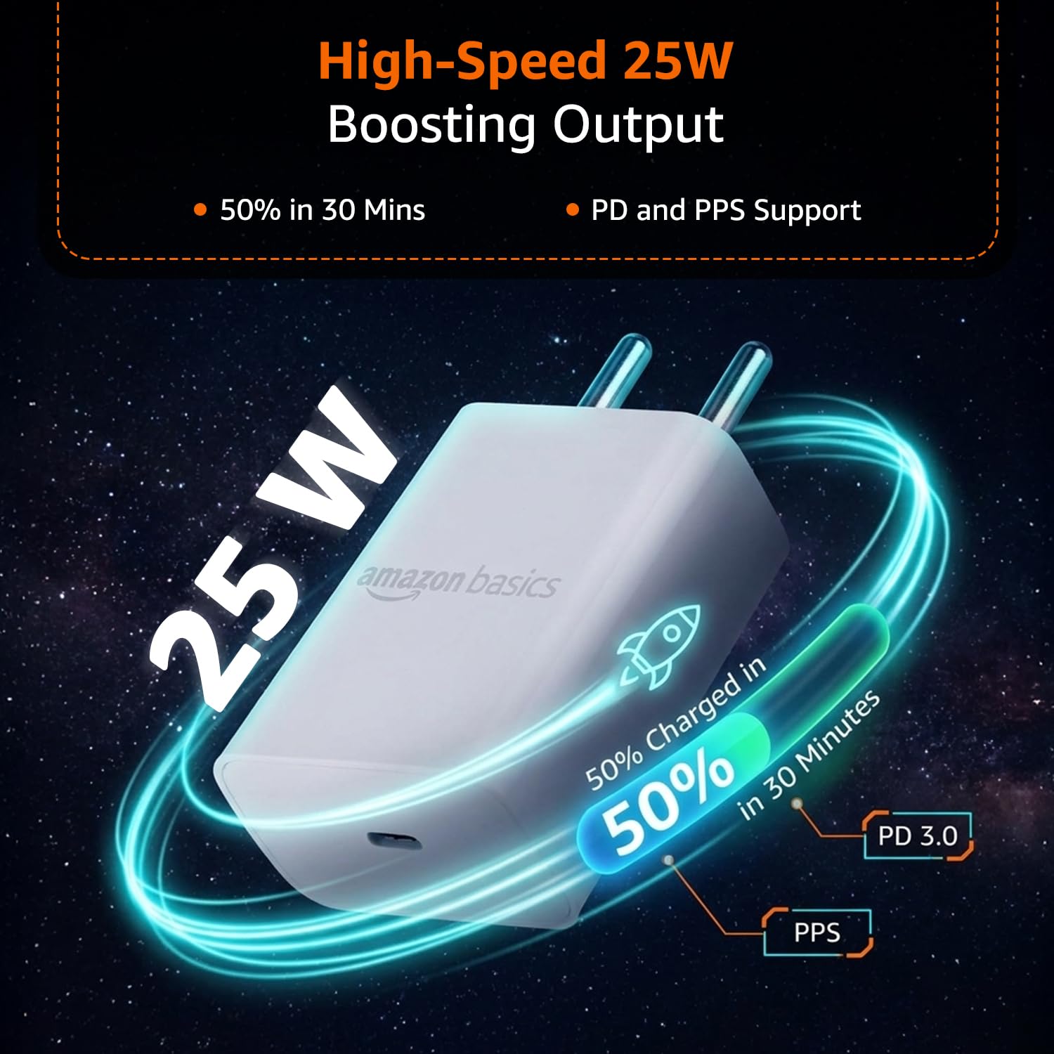Amazon Basics 25W Compact Wall Charger | Type-C Fast Charging Adapter for Samsung, Xiaomi Phones and iPhone (White, Without Cable) 1