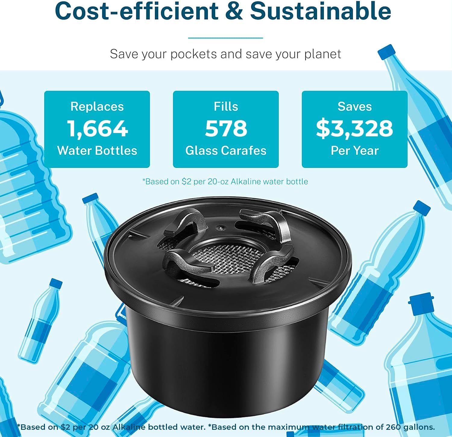 Bluevua Remineralization Filter for RO100ROPOT, Alkaline Water Pitcher Filters for Better Taste and Smell. Remineralize and Increase pH for Pure Drinking Water - Image 4