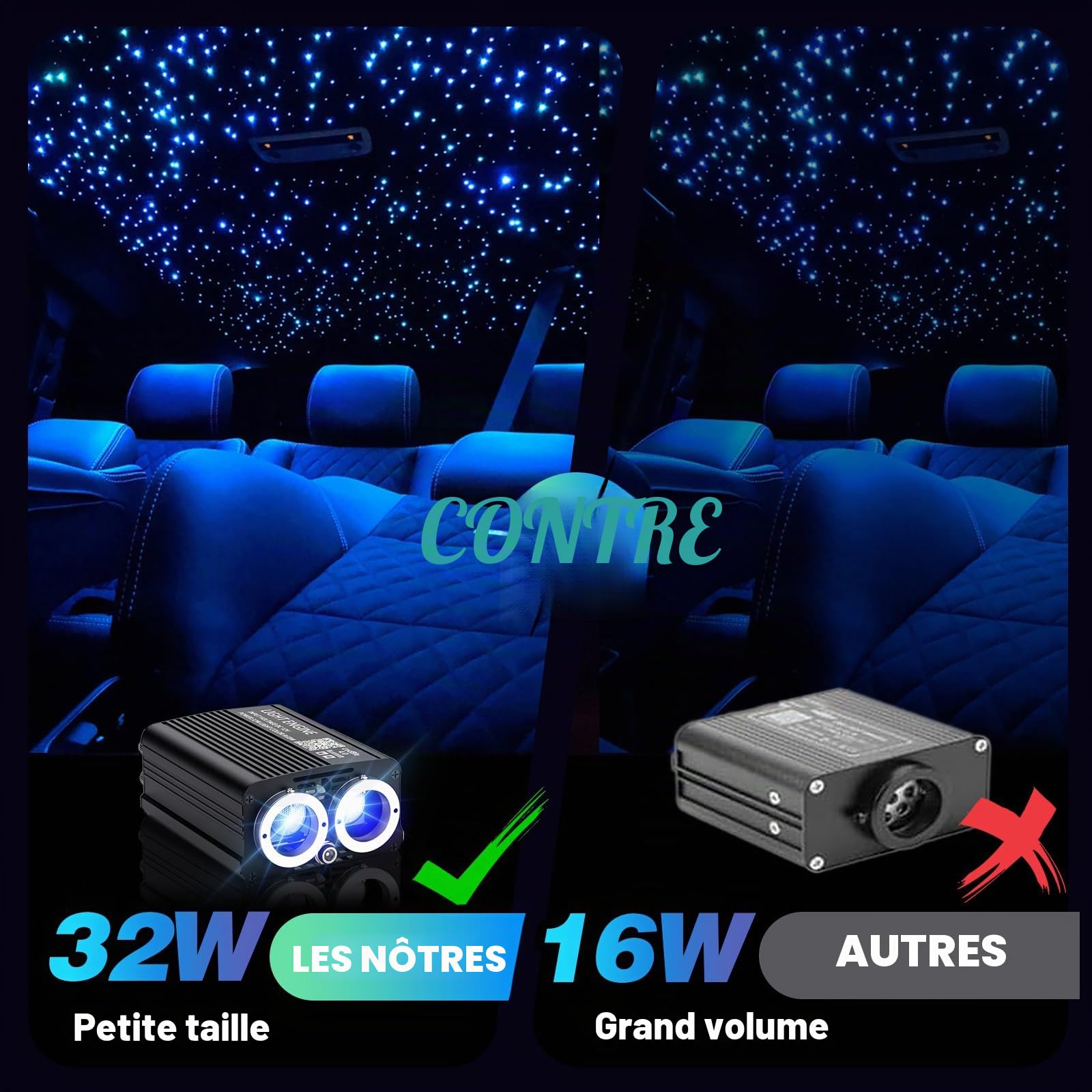 Kit de lumière à fibre optique Twinkle Starlight, 32W, double port moteur, 1000 pièces, 4m de LED, étoile, plafond en fibre optique, kit de lumière avec application/commande à distance par son pour