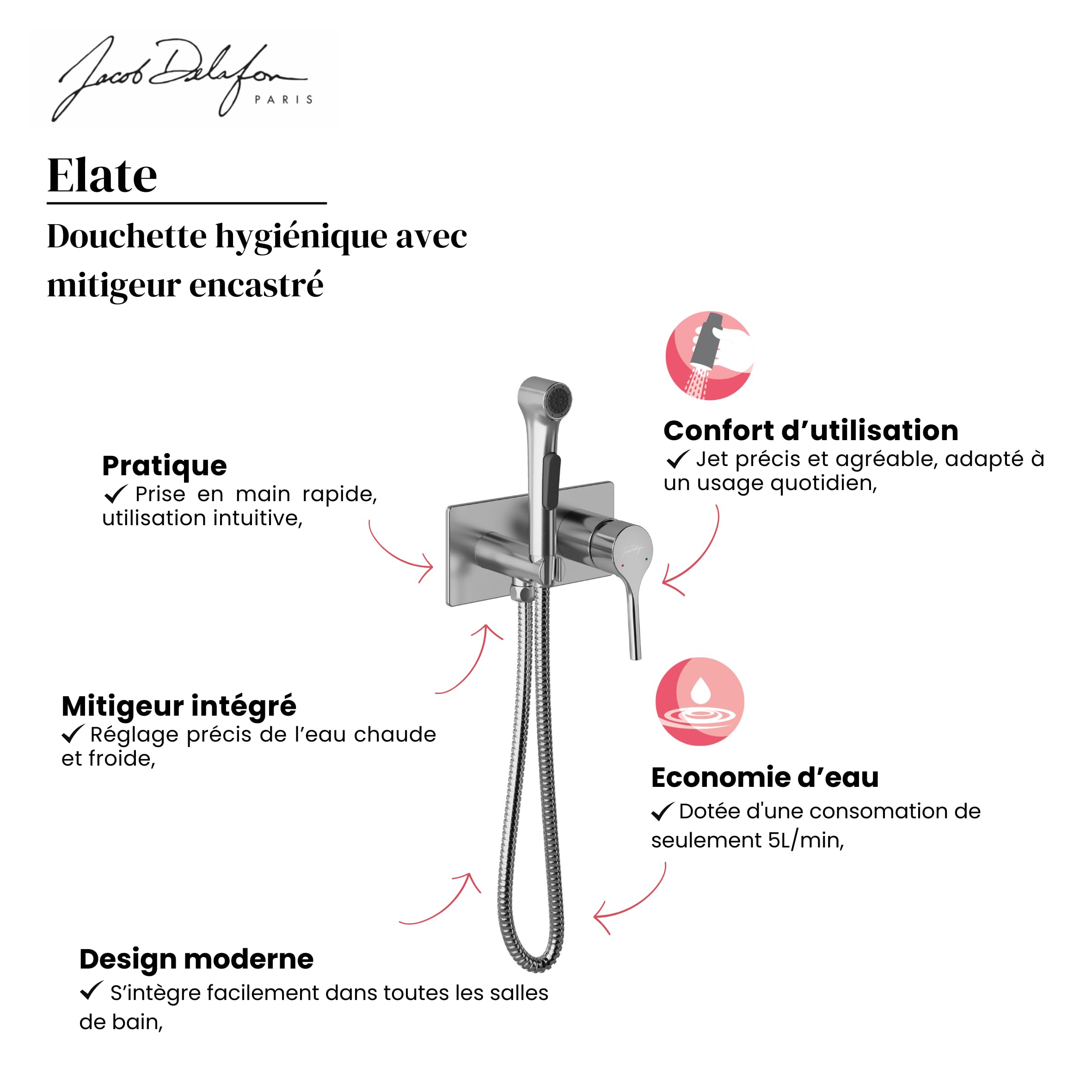 Jacob Delafon - Douchette Hygiénique Cuff pour WC - Avec mitigeur chaud/froid - Faible consommation 5L/min - Avec support mural et flexible 1,2m - 1 jet - Finition Chrome - E25838-CP