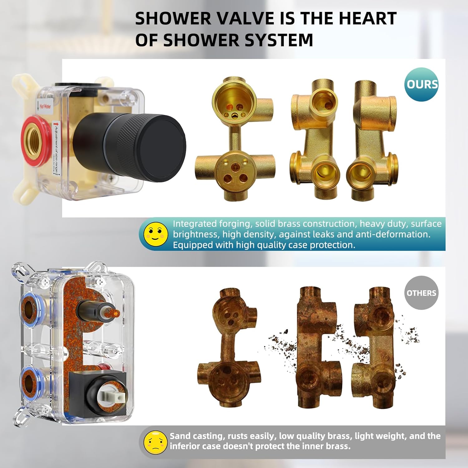 Comparison of shower valve internal construction