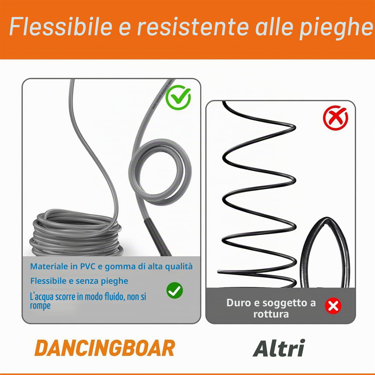 15M Super Flessibile Gomma per Tubo idropulitrice per Karcher K2 K3 K4 K5 K6 K7, 3600PSI Tubo di Prolunga con Attacco Connettore Rapido a Click per Kärcher Accessori ad Alta Pressione