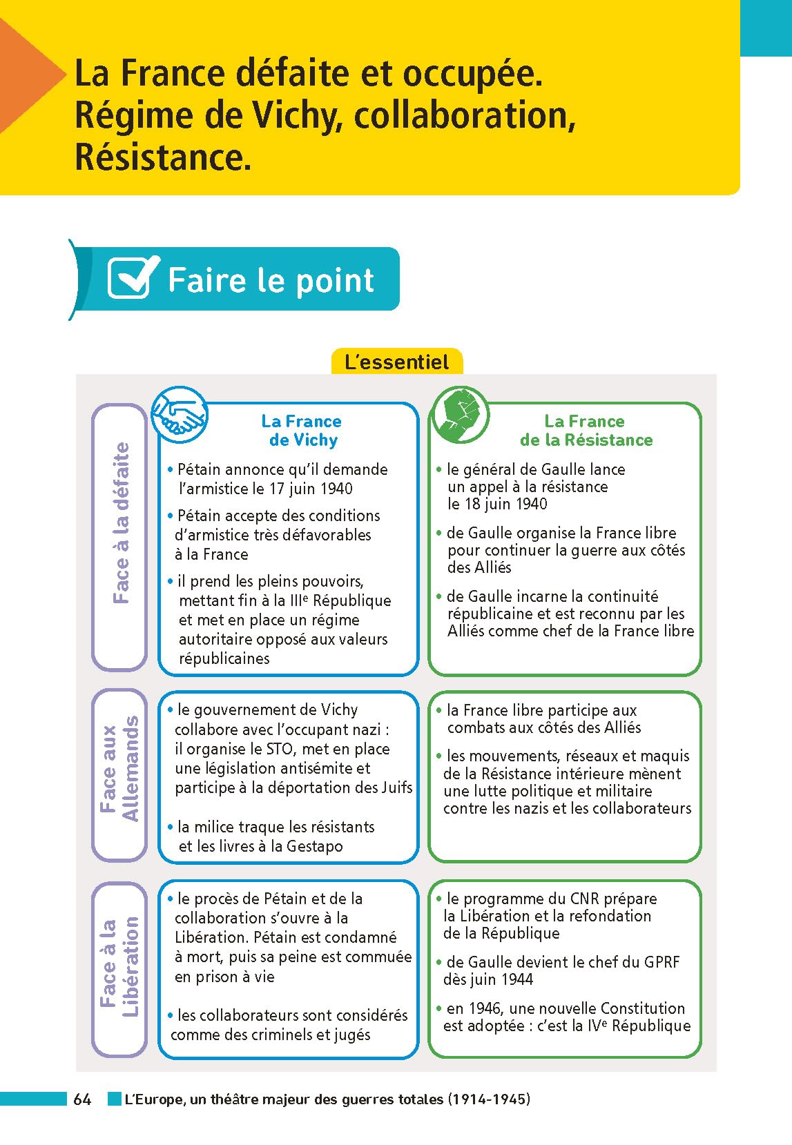 Annales ABC du Brevet 2026 - Histoire-Géographie-EMC 3e - Sujets et corrigés + fiches de révisions: Avec les sujets du Brevet 2025