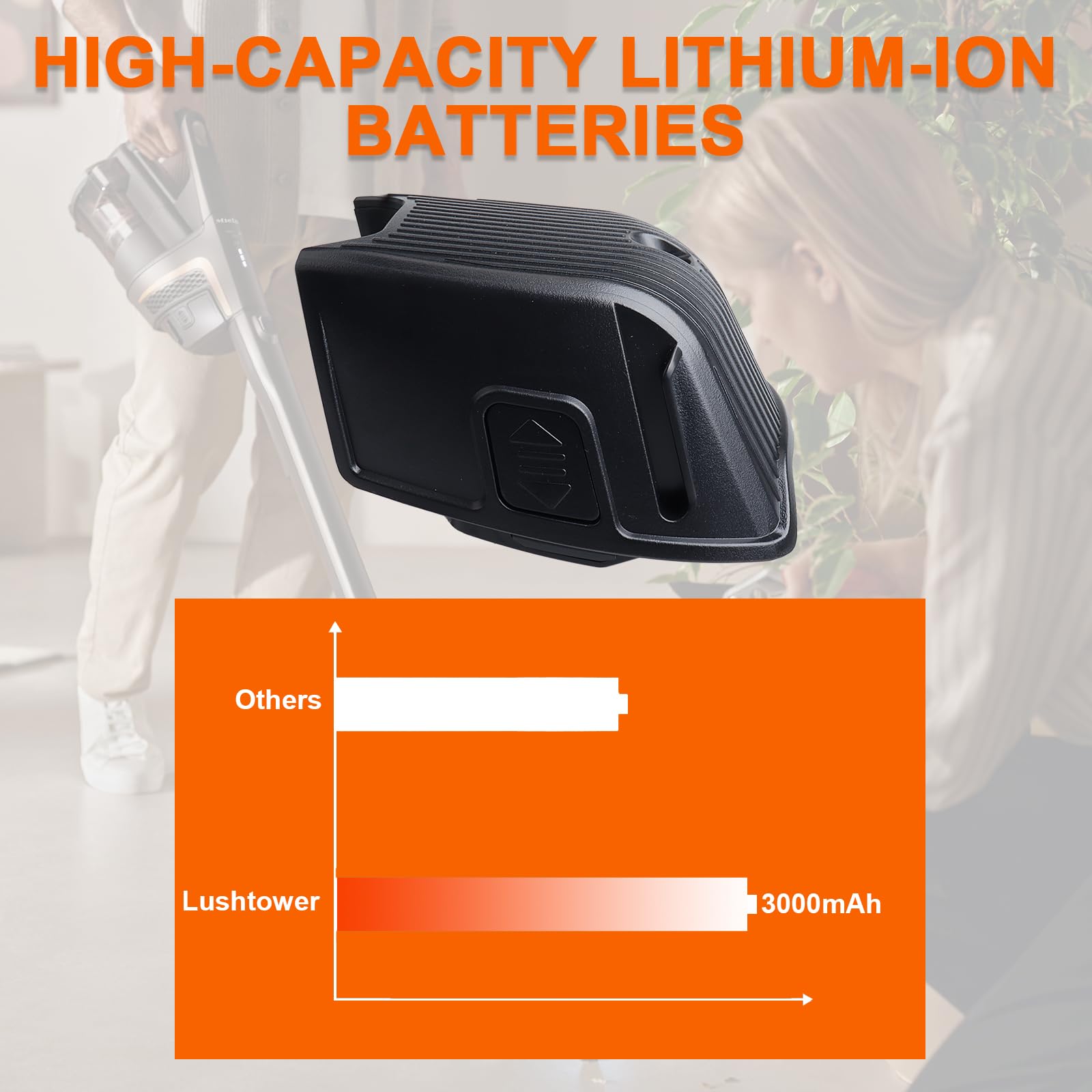Batteria di ricambio Lushtower da 3000 mAh per aspirapolvere senza filo Miele Triflex+ serie HX1/HX2, HX1 Facelift, HX2 Pro, sostituisce 1010042, 11384710, AP01, AP02, AP03, HS19.