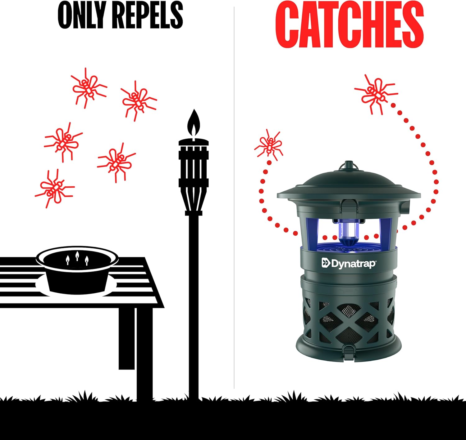 DynaTrap DT1130-GRSR Mosquito & Flying Insect Outdoor Trap and Killer + DynaTrap 100611 Atrakta Lure Sachet, Lasts 60 Days, Mosquito Attractant
