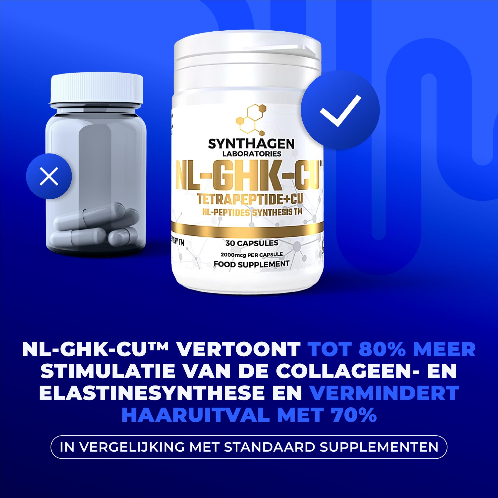 SYNTHAGEN LABORATORIES - NL-GHK-CU - TETRAPEPTIDE + CU - Voor  Huidregeneratie - Voor de behandeling van rimpels en littekens -  Huidpeptiden