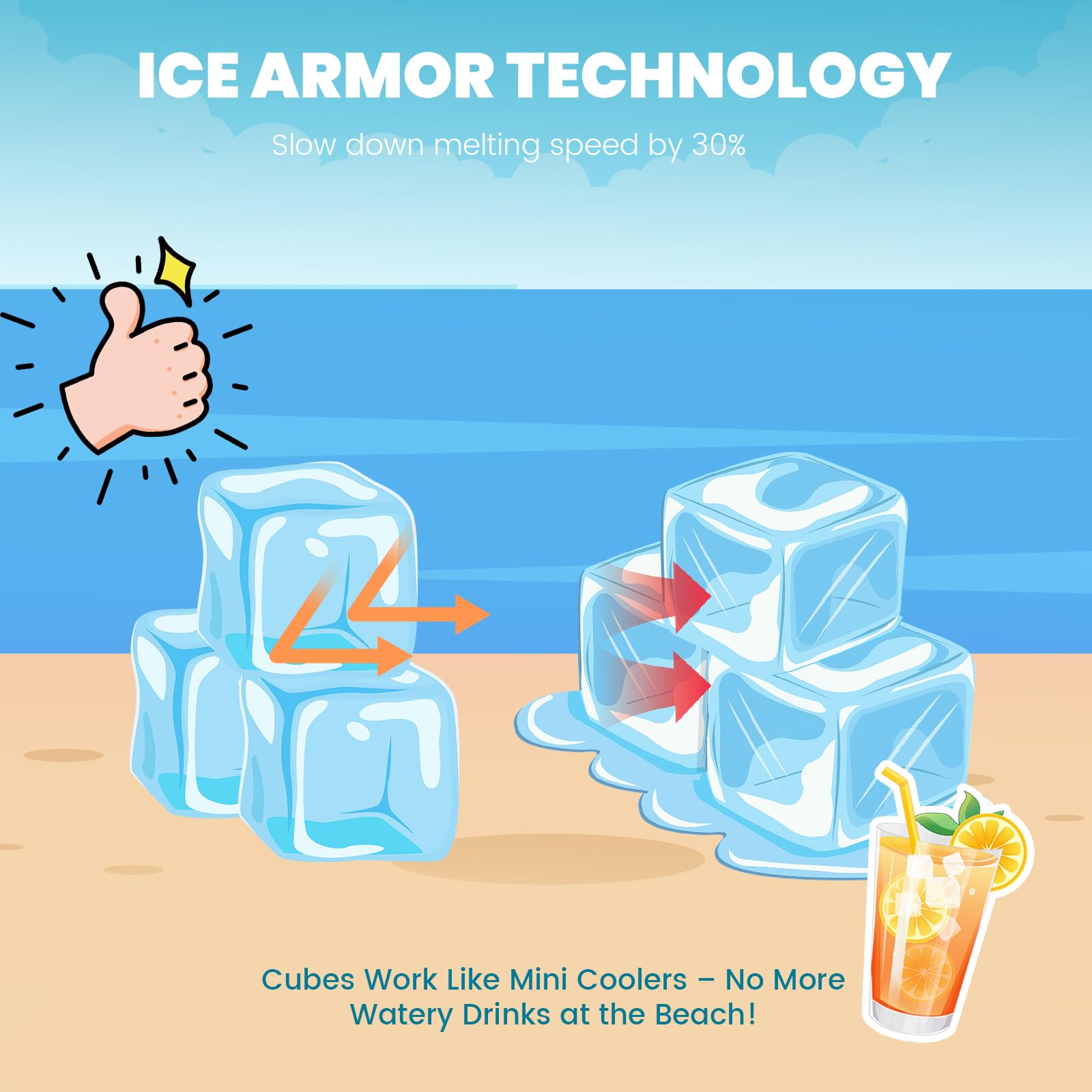 Huanyu Commercial Ice Maker Ice Crusher 2 in 1 Ice Maker e Shaver Machine, 20 kg/Day High Output, 3 modalità di fornitura d'acqua, spessore del ghiaccio regolabile, auto-pulizia automatica