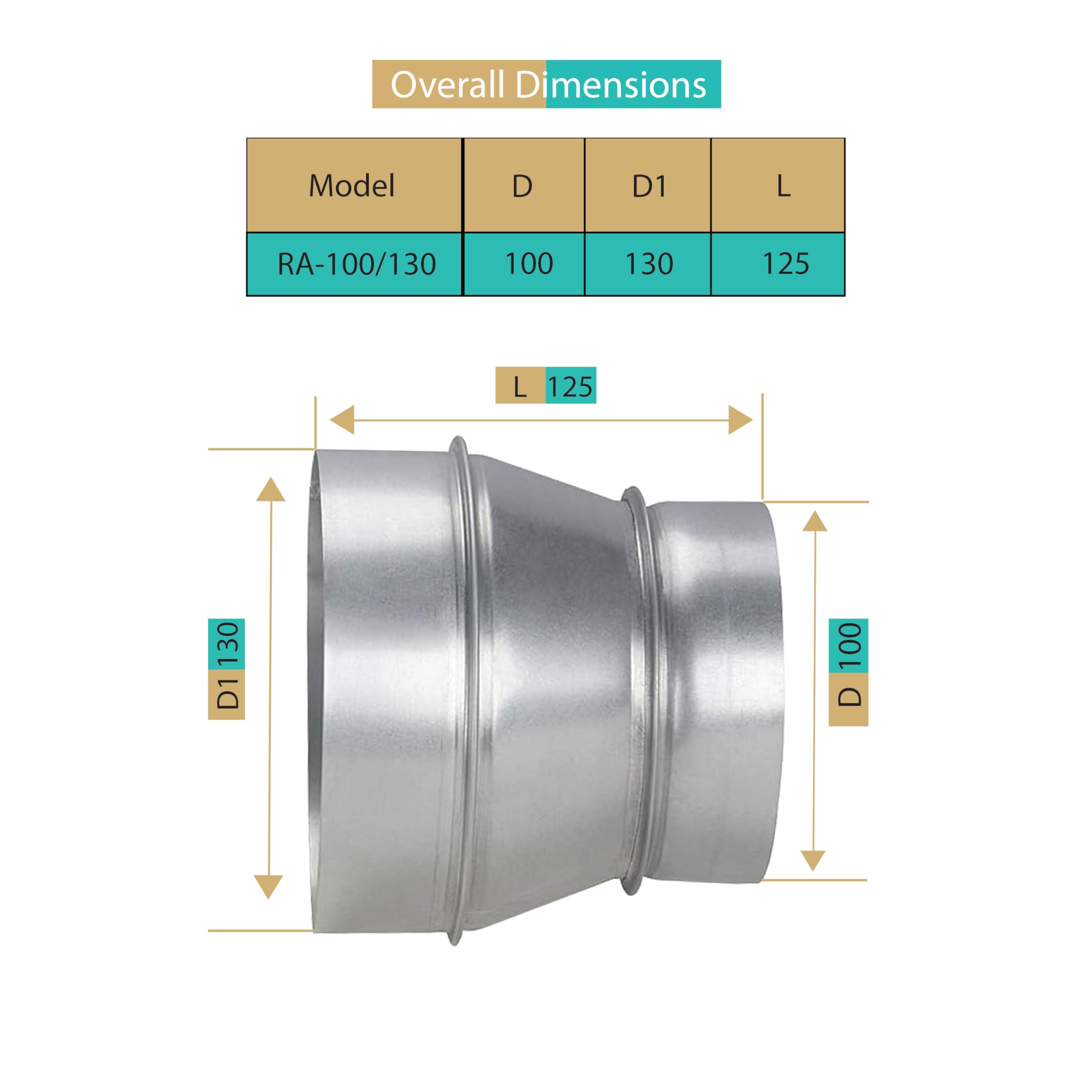 AIROPE-RA, Duct Reducer in Galvanized Steel,Corrosion-Resistant,Ideal for Ventilation Heating, Drainage - Image 2