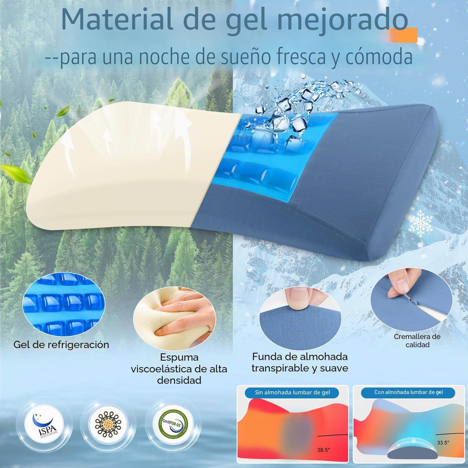 Hydomi Almohada de apoyo lumbar para cama, almohada de espuma viscoelástica de gel refrescante para dolor lumbar, cojín ergonómico de apoyo lumbar para dormir, almohada de apoyo para la espalda para s