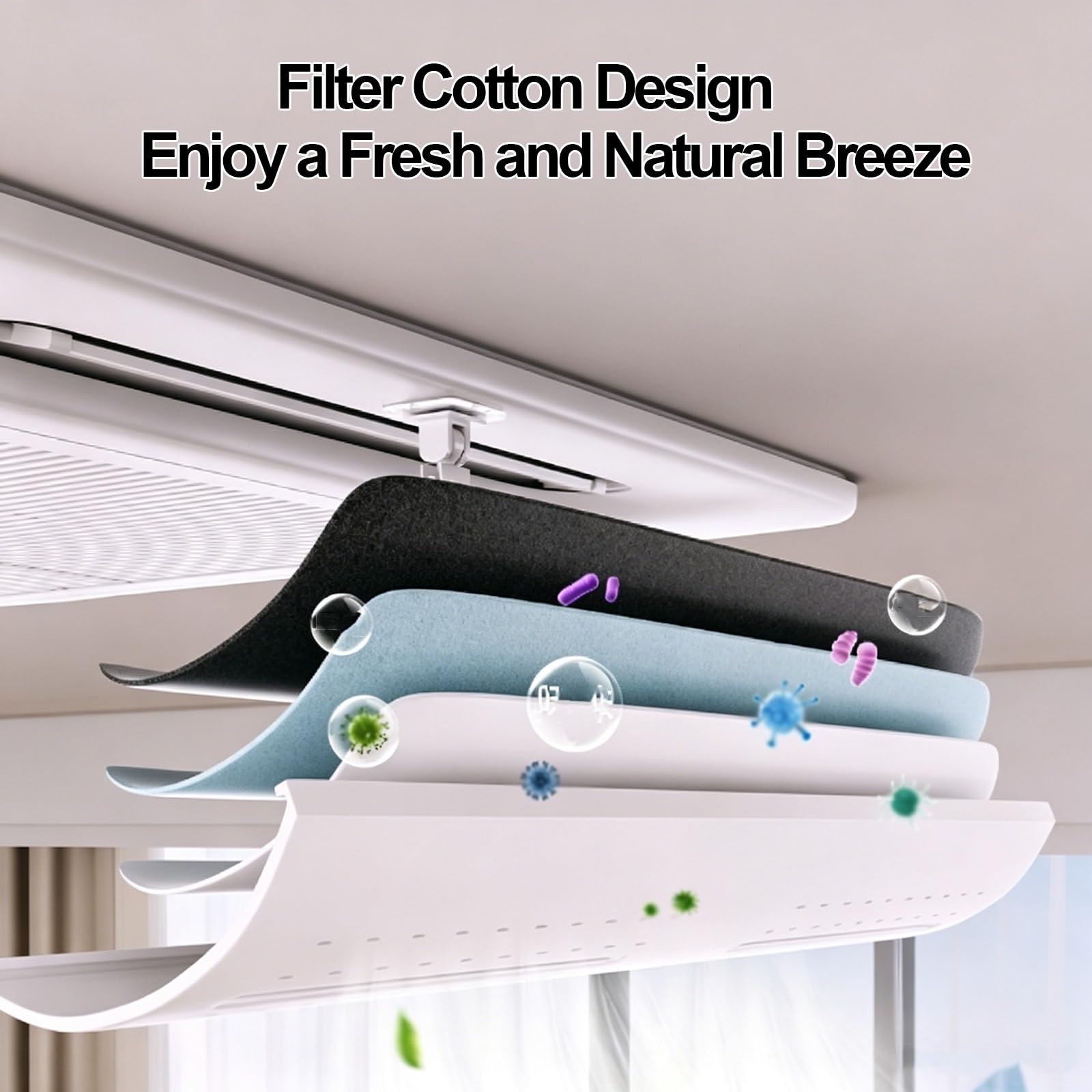 Set di 4 Deflettori per Bocchette di Ventilazione a Soffitto, Deflettore Condizionatore Telescopici, Antivento e Anti-Flusso Diretto per Impianti di Climatizzazione Centralizzati