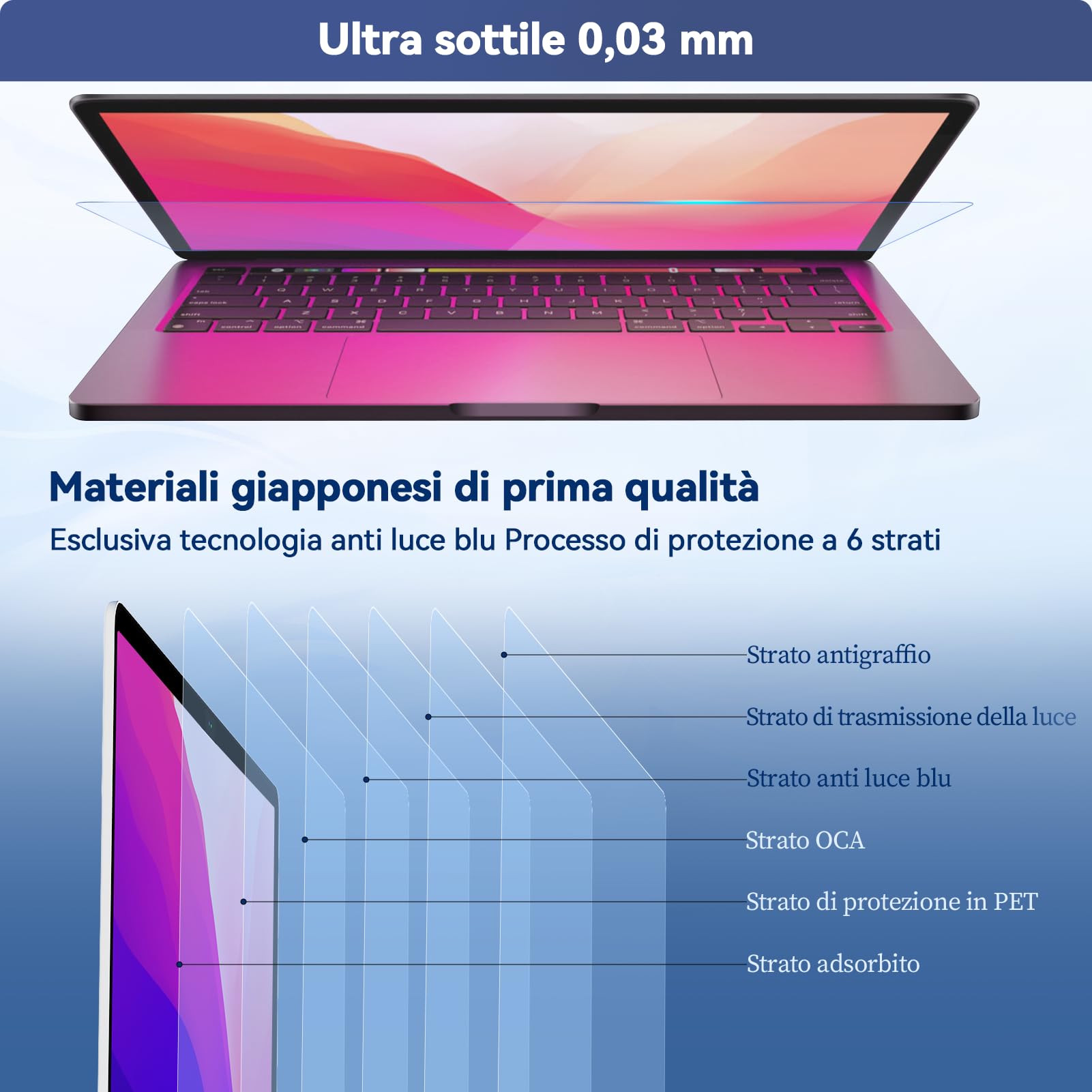 2 Pezzi Pellicola Schermo 16 Pollici 16:10, Filtro Anti Luce Blu per Schermo PC Compatibile con HP/Dell/Acer/Lenovo/Thinkpad/ASUS, Screen Protector Laptop Anti Scratch Protezione Degli Occhi