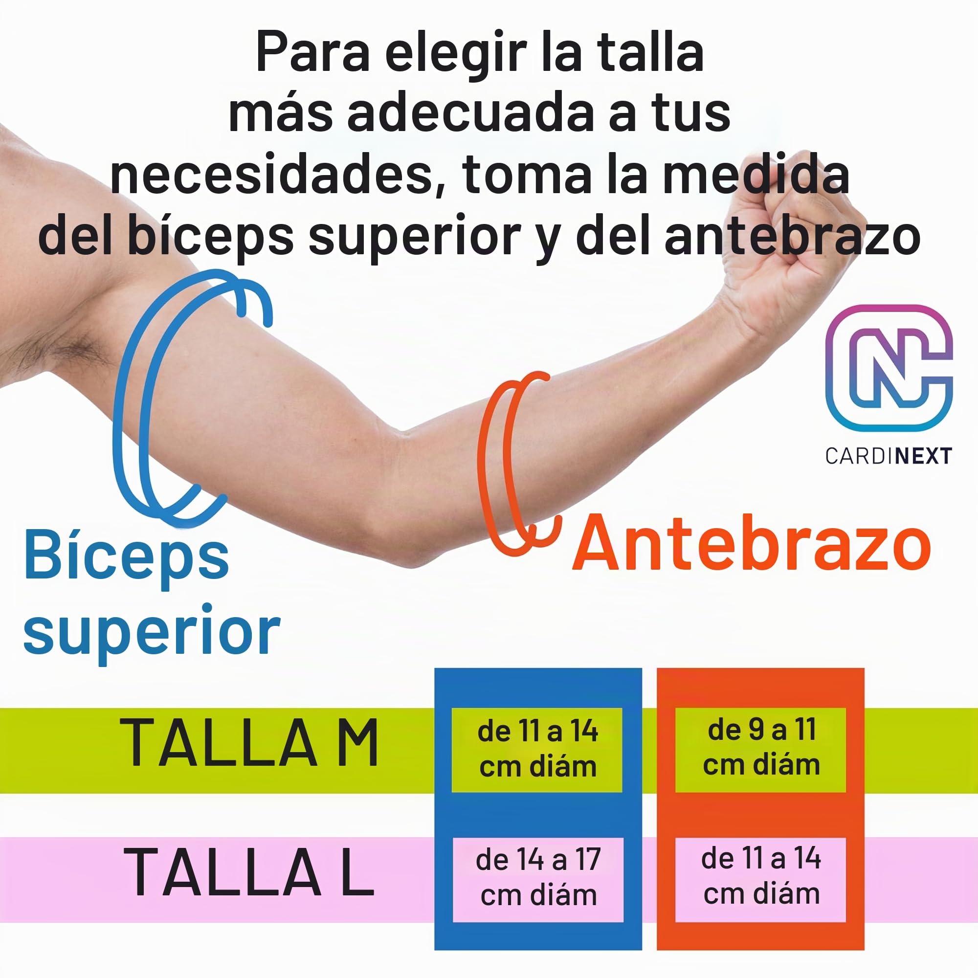 Copri PICC Brazo Mujer y Hombre – Protección Impermeable de Silicona Médica para Ducha, Yeso y Heridas (Blanco)