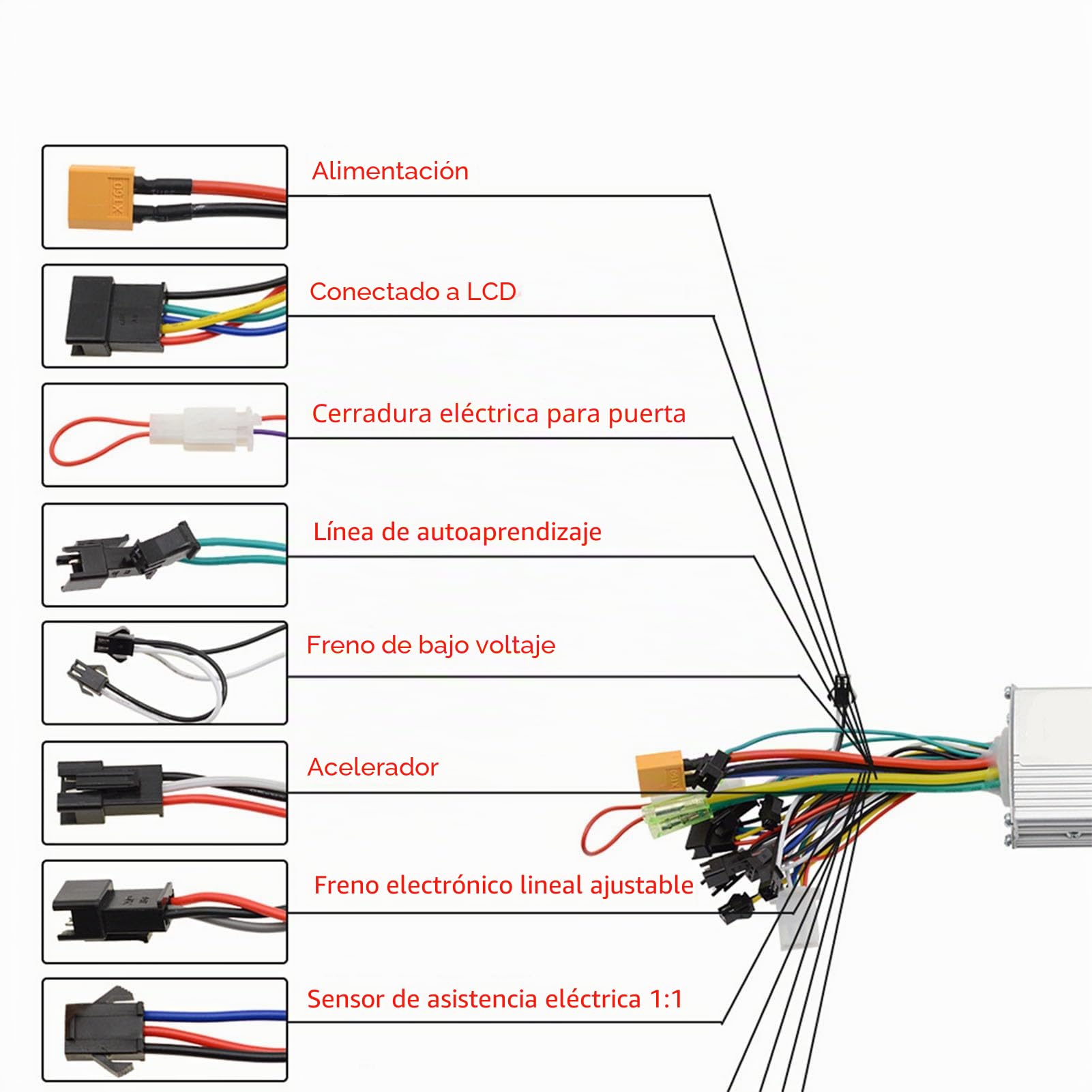 BuyWeek Kit de Controlador de Motor para Bicicleta Eléctrica, 36V 48V 60V 450W 500W Onda Sinusoidal con EN06 LCD Display