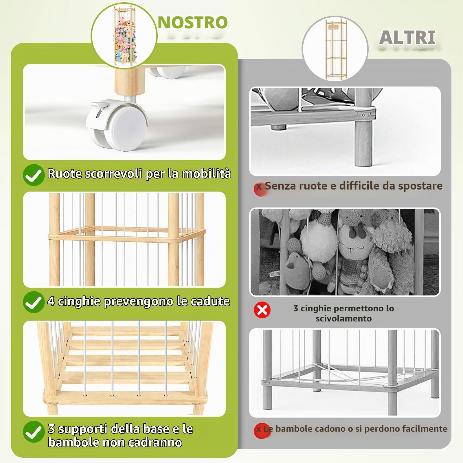 Porta Peluche Design Zoo in Legno,Organizer per Peluche con Ruote Frenate,Organizer per 𝐆𝐢𝐨𝐜𝐚𝐭𝐭𝐨𝐥𝐢 Salvaspazio con Grande Capacità,136 cm,per Cameretta 𝐁𝐚𝐦𝐛𝐢𝐧𝐢 Stanza dei 𝐆𝐢𝐨𝐜𝐡𝐢 | per riporre animali e giocattoli, 136 cm, con grande capacità, per il bagno