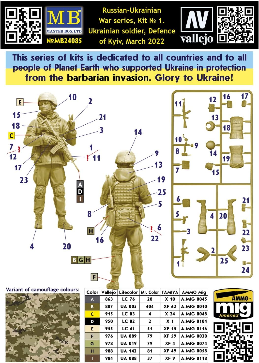 Master Box MB24085 1/24 Ukrainian Army Soldier March 2022 Kew Defense Line Plastic Model Molded Color