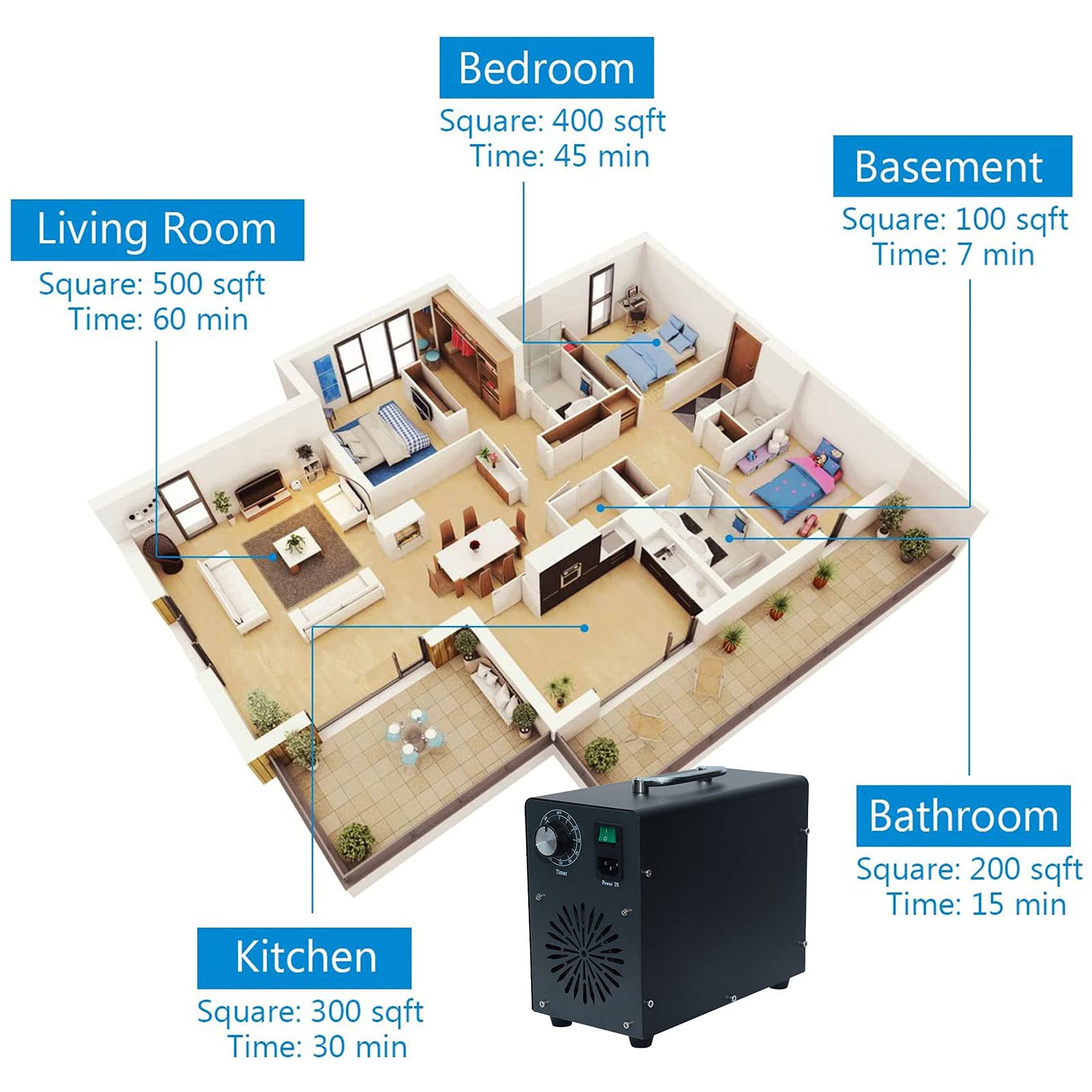 RDJSHOP Generador de Ozono Comercial con Temporizador de 90 Min Alta Capacidad Ozonizador Industrial Esterilizador Desodorizante Negro para Habitaciones Grandes, Hoteles, Sótanos,15000mg/h
