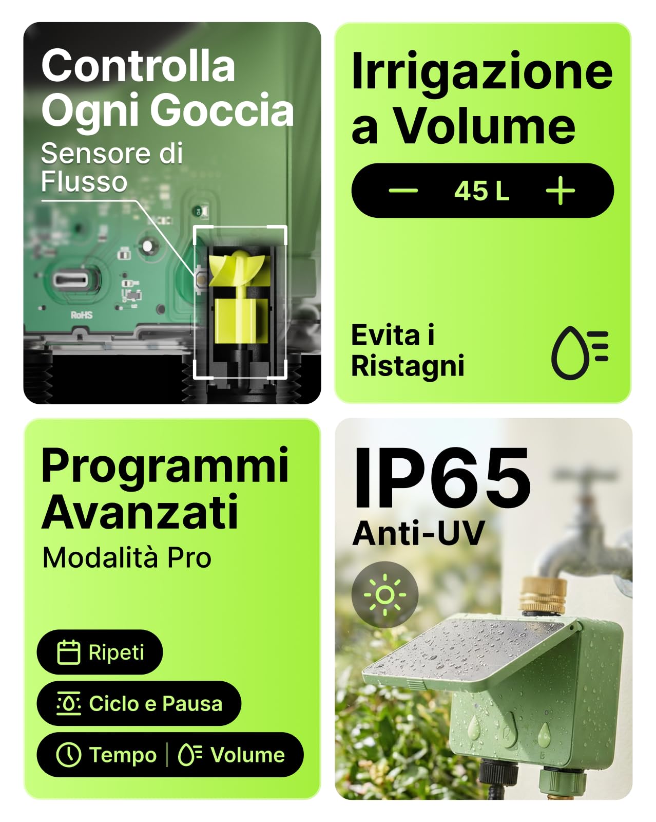 Centralina Irrigazione WiFi 2 Vie Solare, Computer Irrigazione Connesso con Flussometro, Senza Hub, Ingresso dell'acqua in Ottone, Irrigazione Automatica per Giardino (App/Alexa)