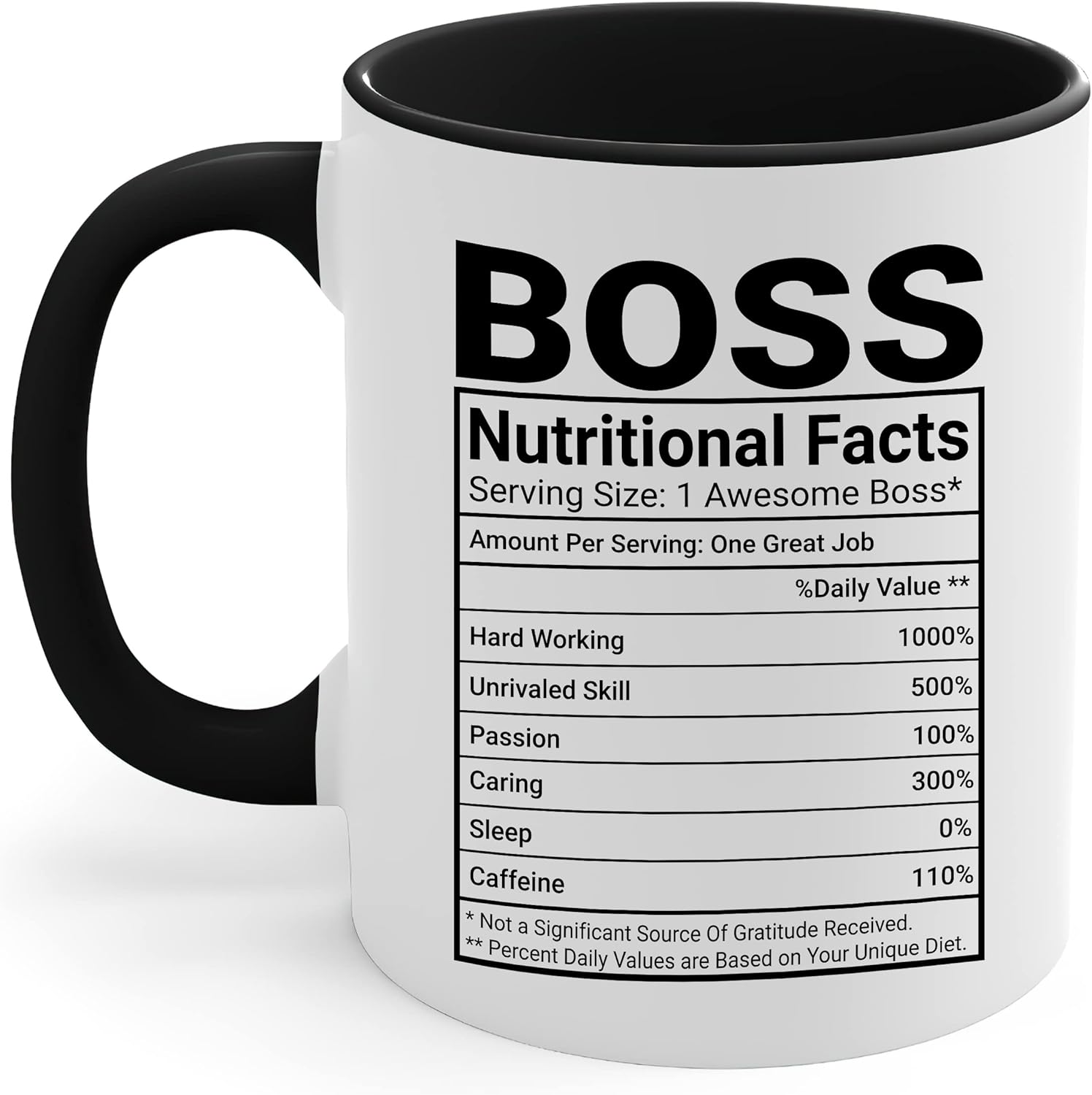 2IMT Worlds Best Boss Mug The Office Birthday Gifts for