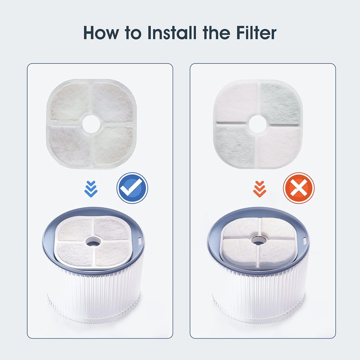 YOUTHINK Cat Water Fountain Filters, 6 PCS Pet Fountain Replacement