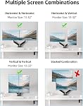 MOUNTUP Dual Monitor Stand for Desk, Monitor Arms for 2 Monitors 32 27 24 22 Inches, Height Adjustable Double Monitor Mount, VESA Mount with C-Clamp & Grommet Base, Holds 4.4-17.6lbs, Black