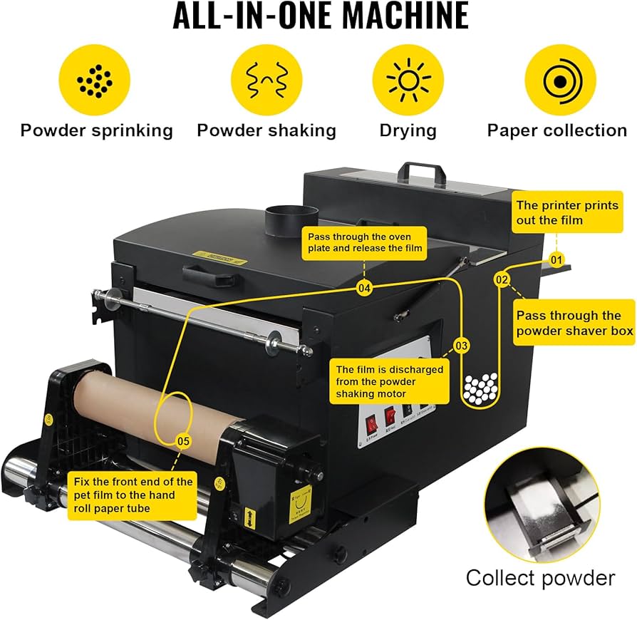 Amazon.com: A3 DTF Powder Shaking Machine 13.4in (340mm) DTF