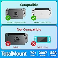 Vista 6 de TotalMount Soporte de Pared para Nintendo Switch 1 (Monta Switch 1 detrás de la TV) – Switch 1 Negro