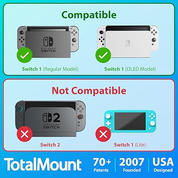 TotalMount Wall Mount for Nintendo Switch 1 (Mounts Switch 1 by TV) Switch 1 Gray
