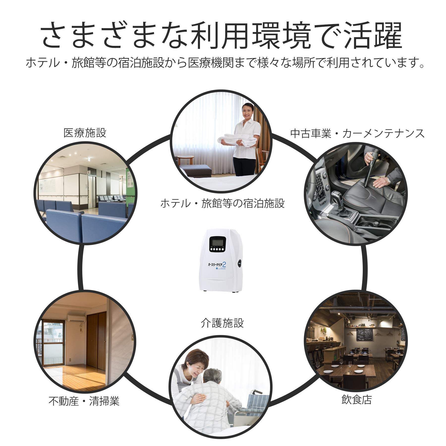 Amazon | オゾンマート オゾン発生器 オースリークリア2 家庭用・業務 