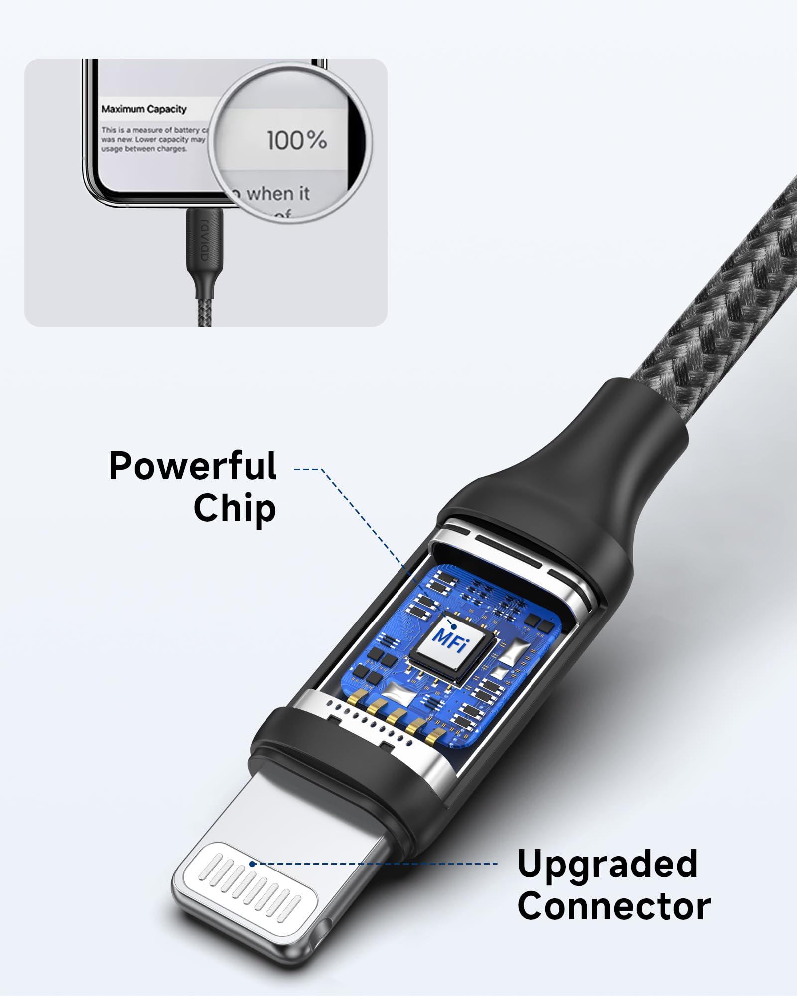 RAVIAD Kabel USB C na Lightning 0,5 m [certyfikat MFi] kabel iPhone USB typu C, nylonowy, szybkie ładowanie, do iPhone 14/13/11Pro/11 Pro Max/11/SE 2020/XR/XS/X/8/8 Plus