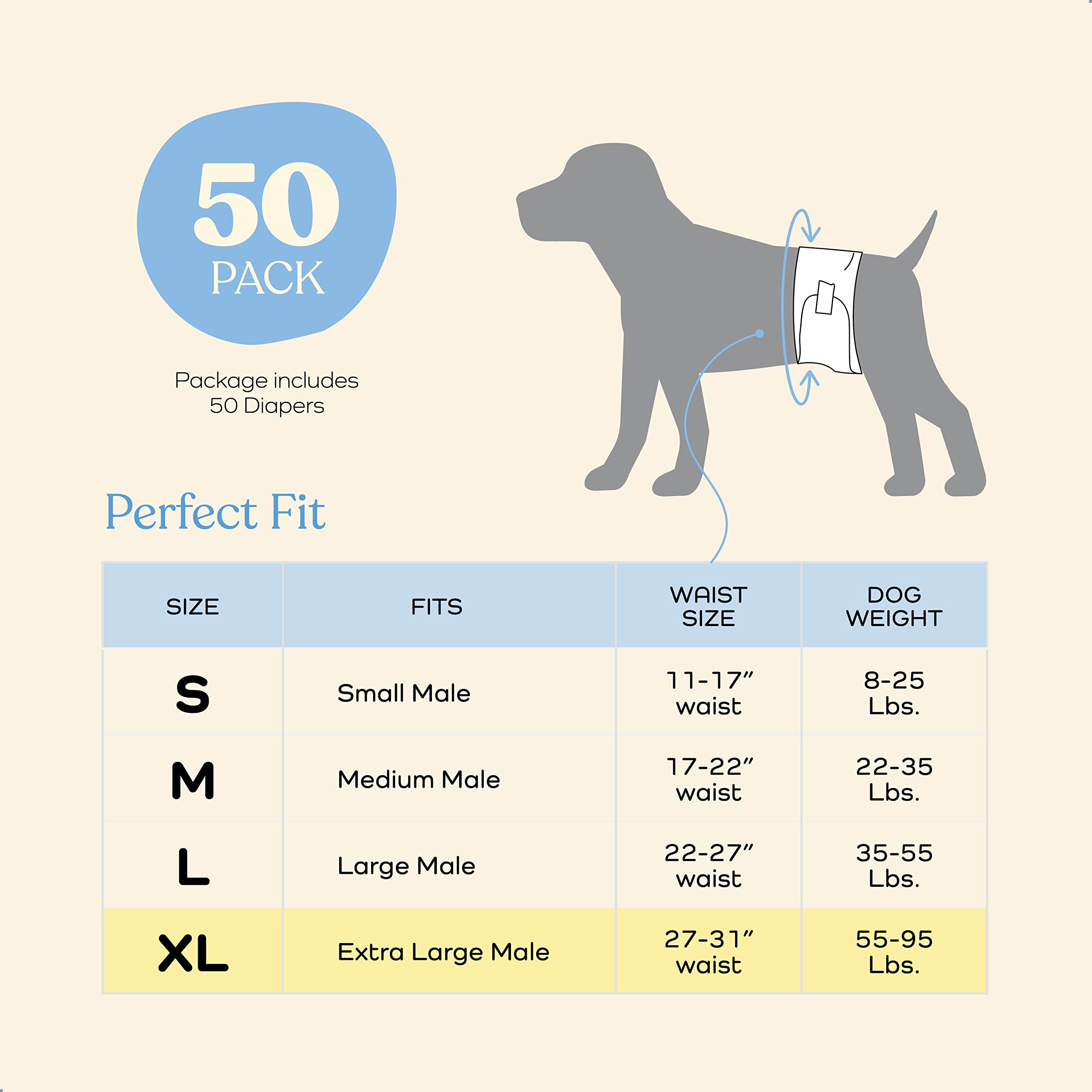Pañales cómodos para perros machos, paquete de 50 envolturas desechables superabsorbentes para perros machos, tecnología FlashDry gel, indicador de humedad, pañales para perros, envolturas para el