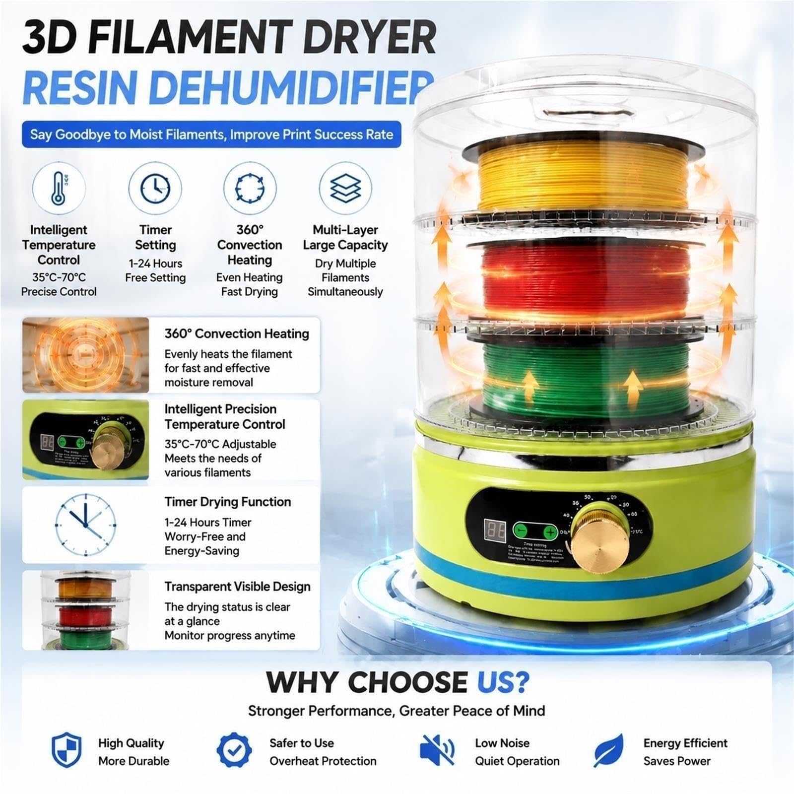 Caja Secado Filamento Para ImpresióN 3D, Almacenamiento Y Deshidratador